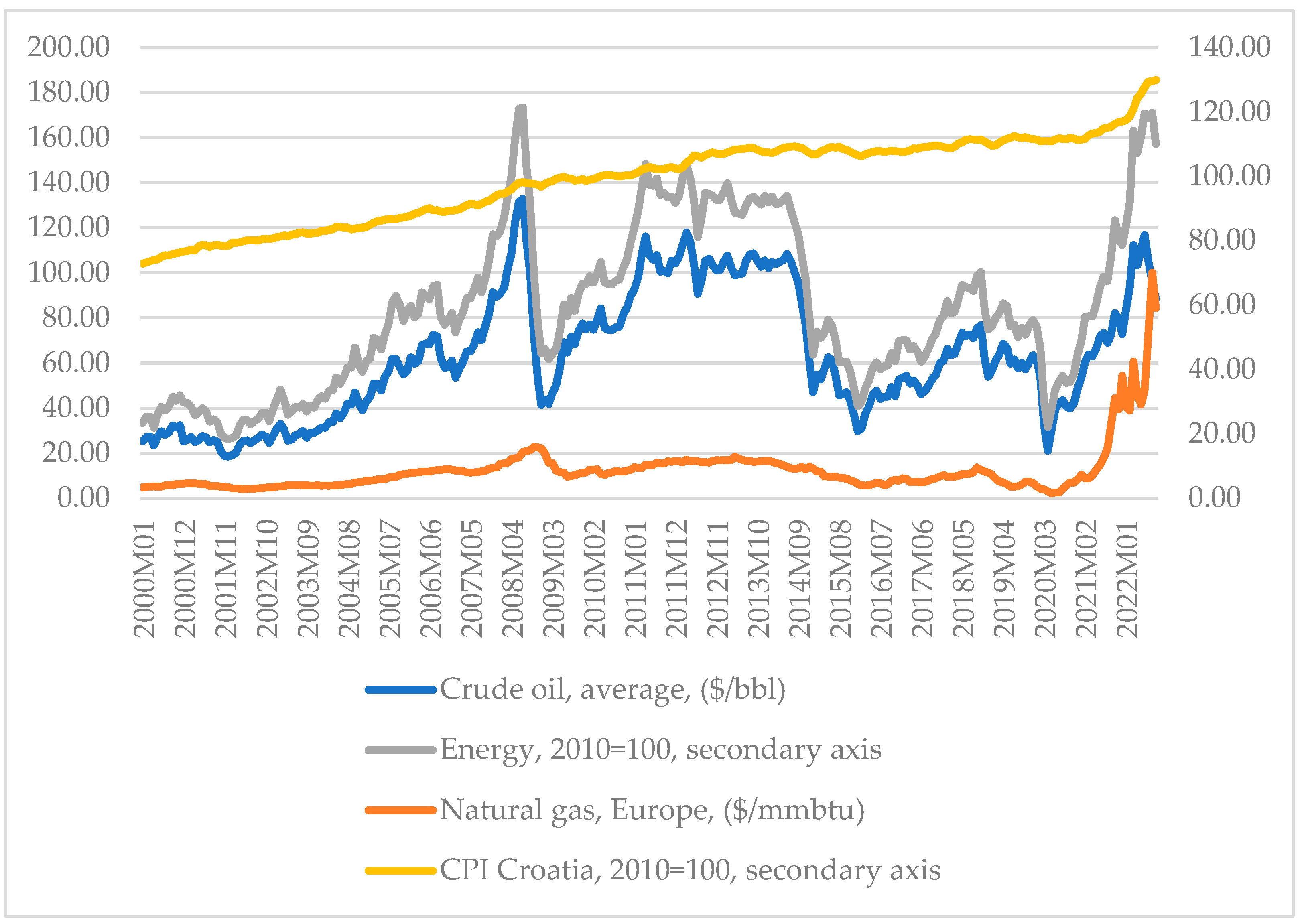 Energies 16 01583 g001