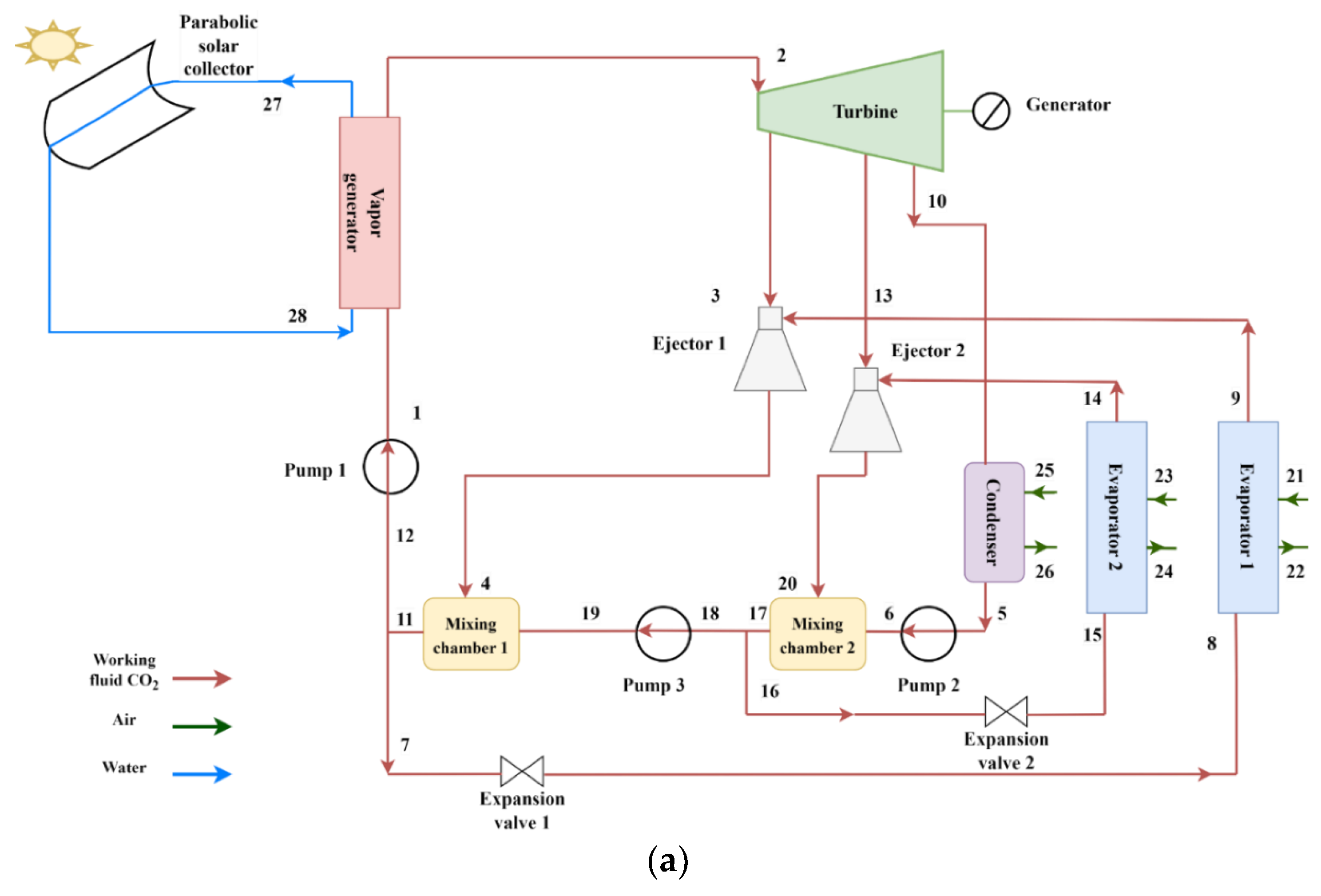 Energies 16 01585 g001a