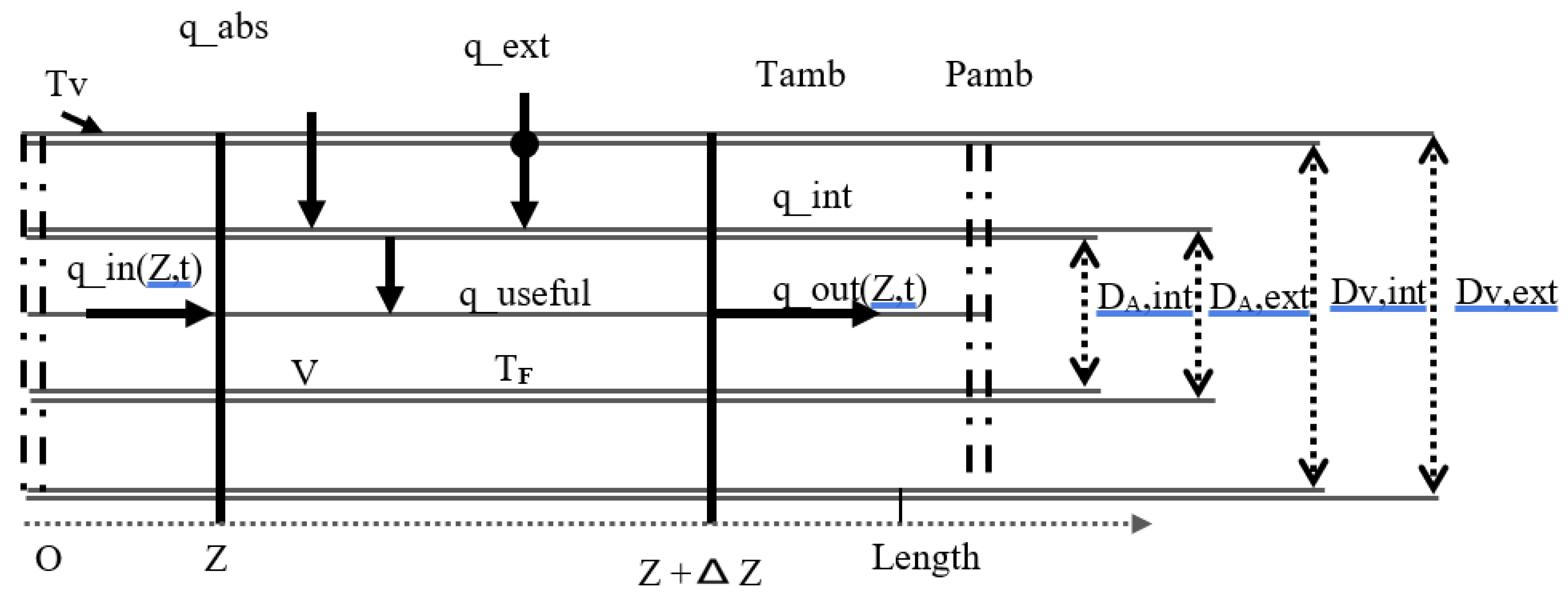 Energies 16 01585 g002