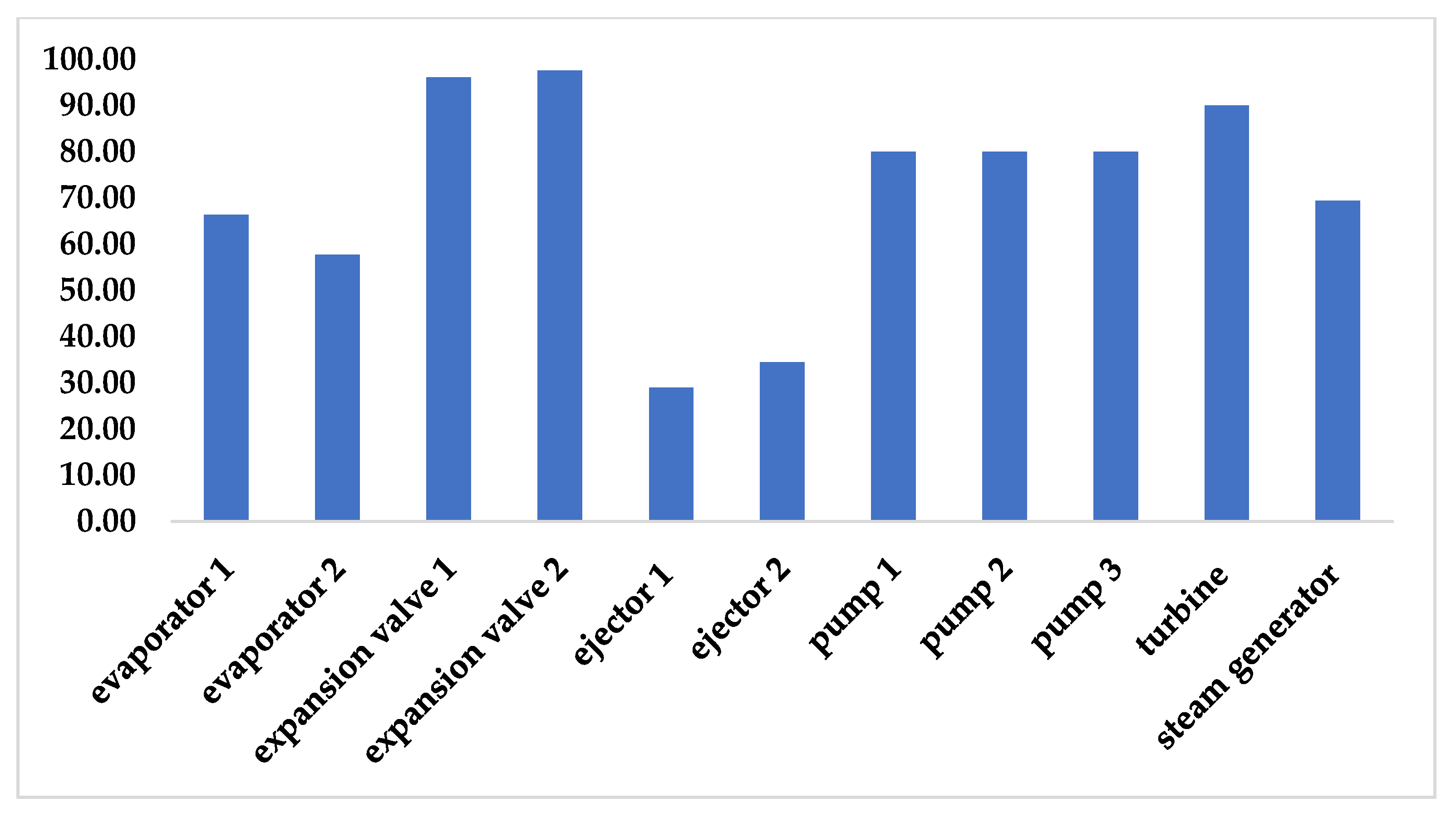 Energies 16 01585 g010
