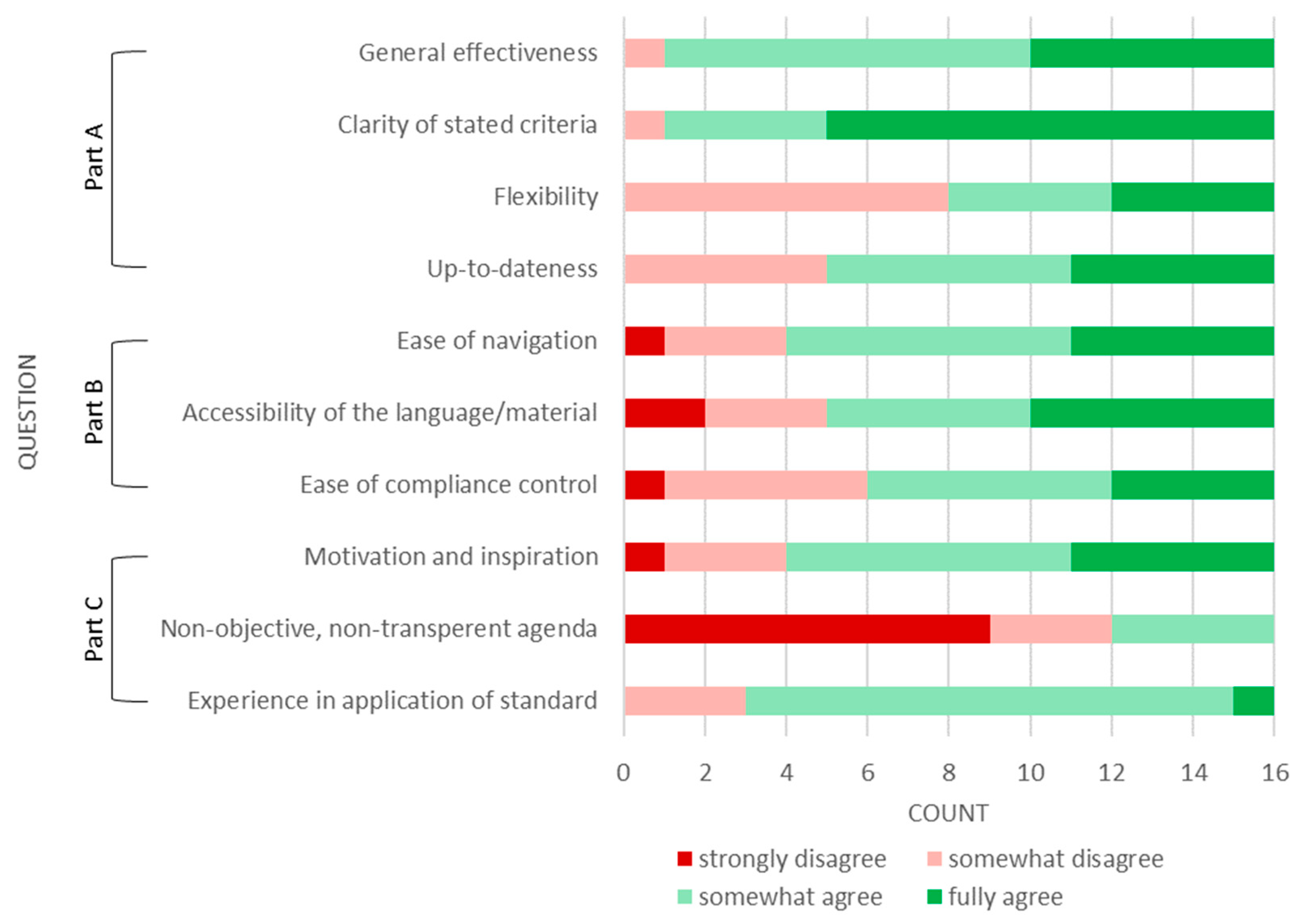 Energies 16 01587 g001 Energies 16 01587 g001