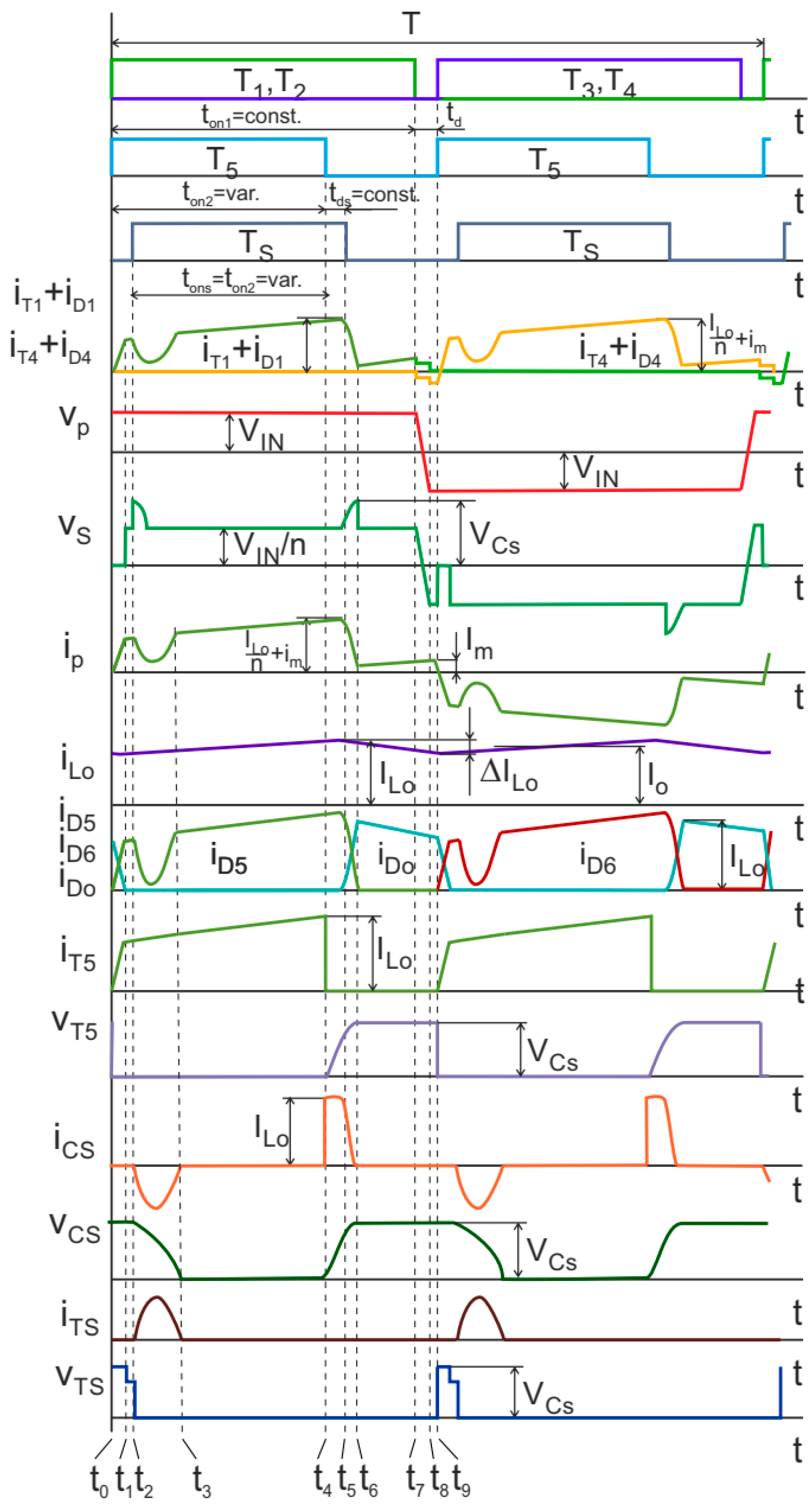 Energies 16 01591 g002