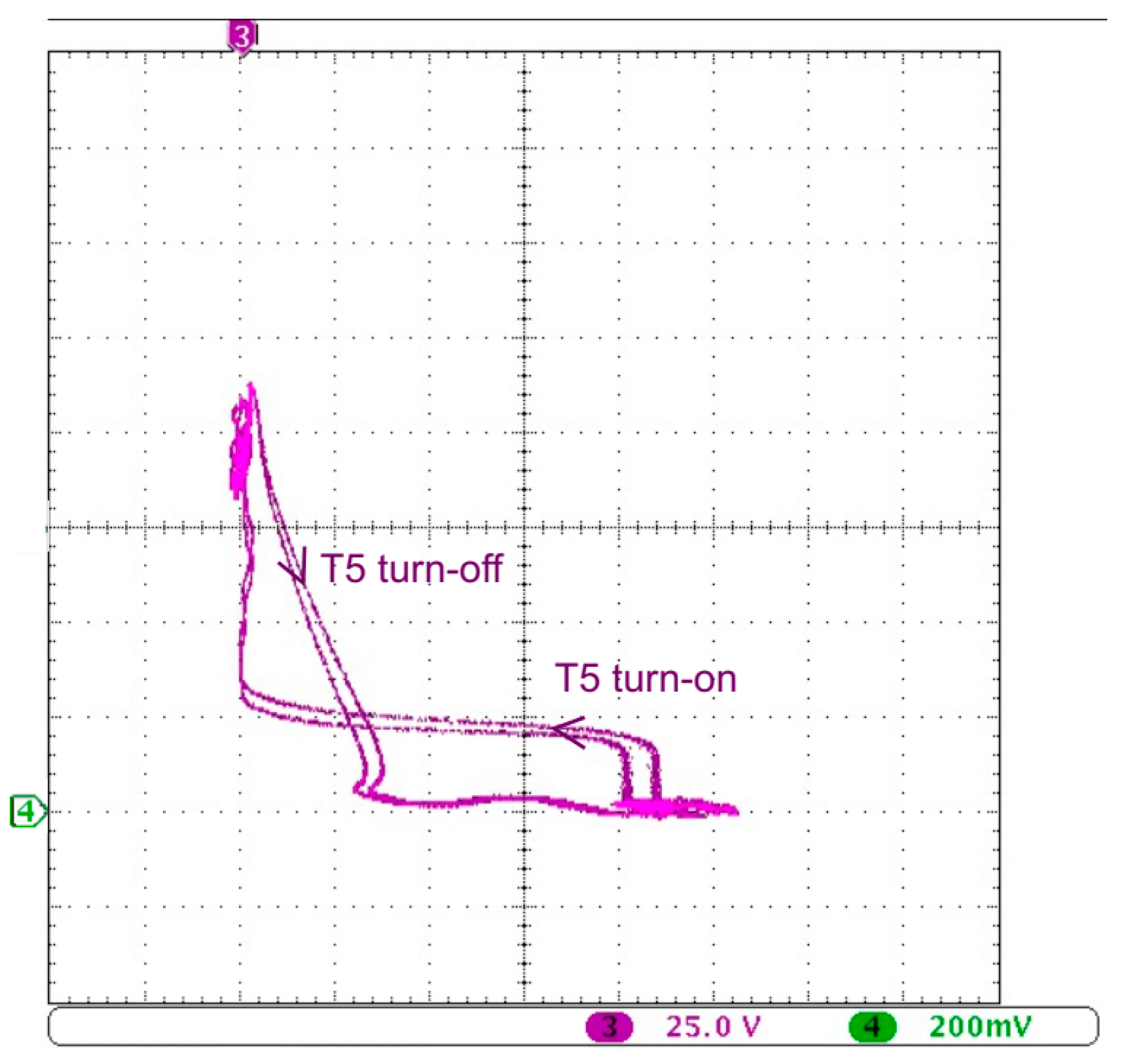 Energies 16 01591 g013