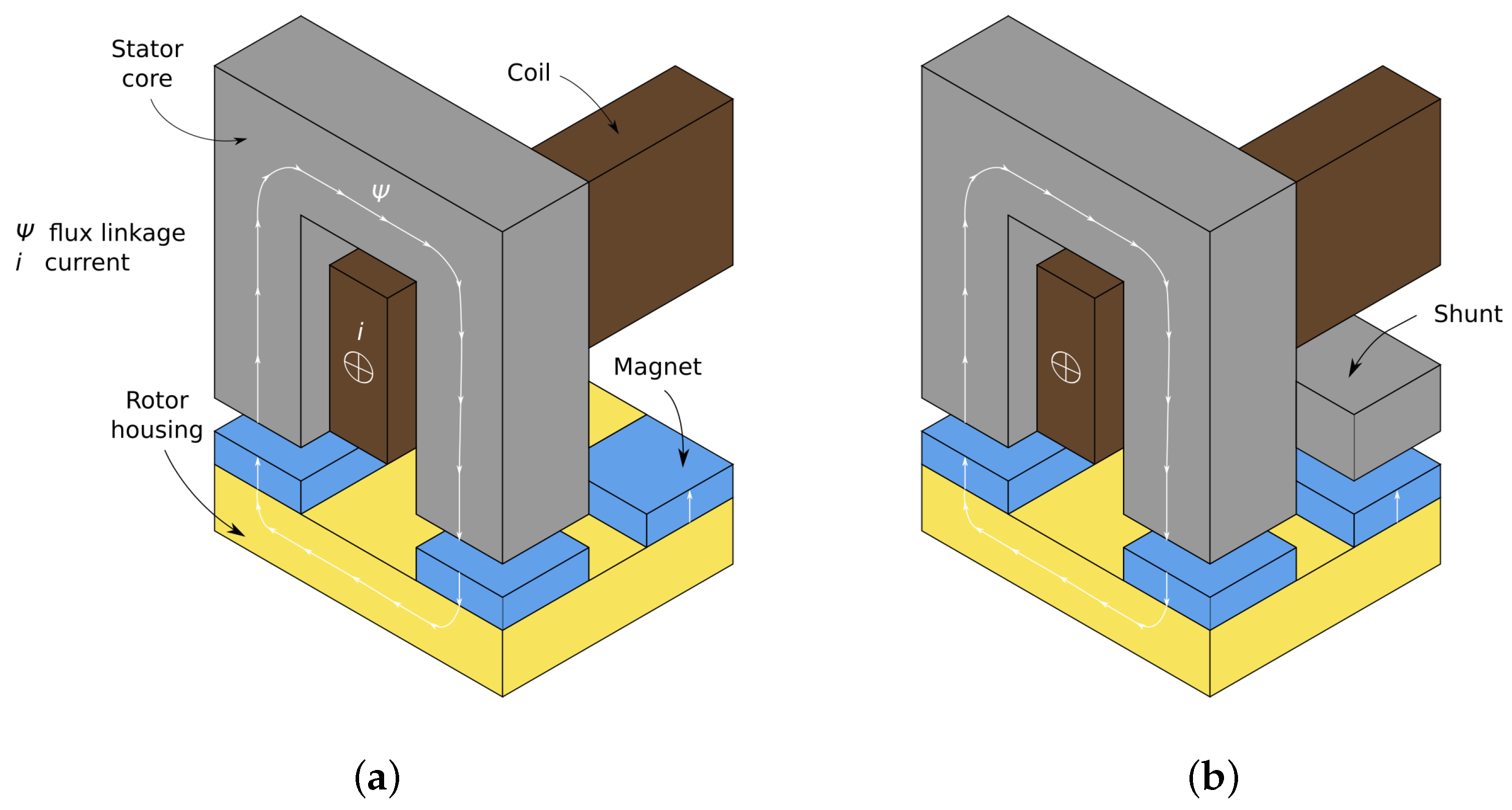 Energies 16 01594 g003