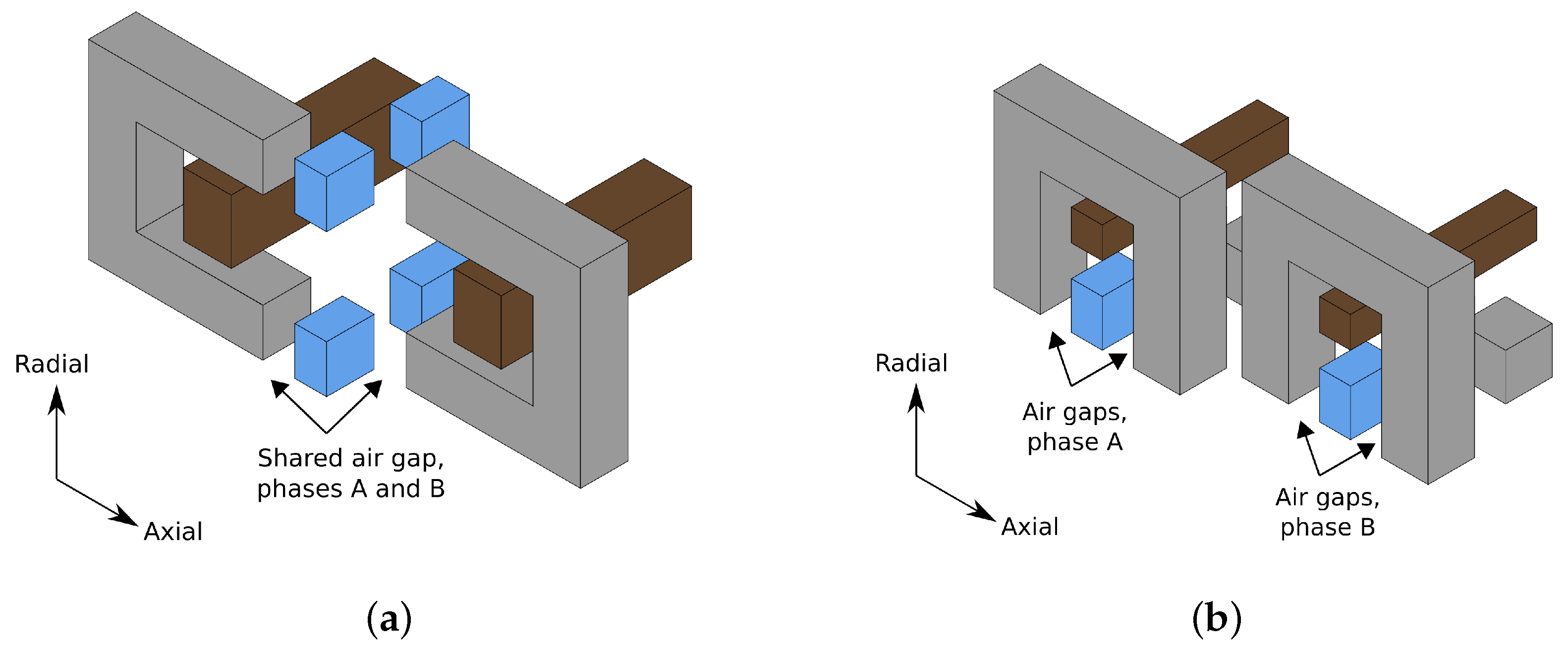 Energies 16 01594 g005