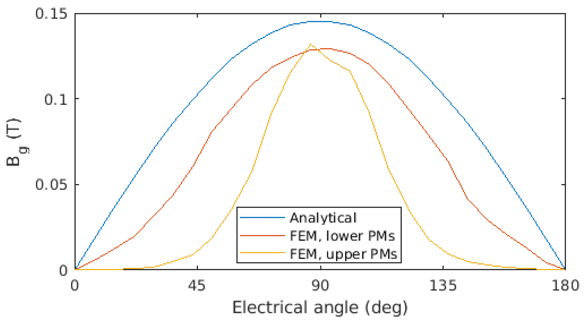 Energies 16 01594 g014