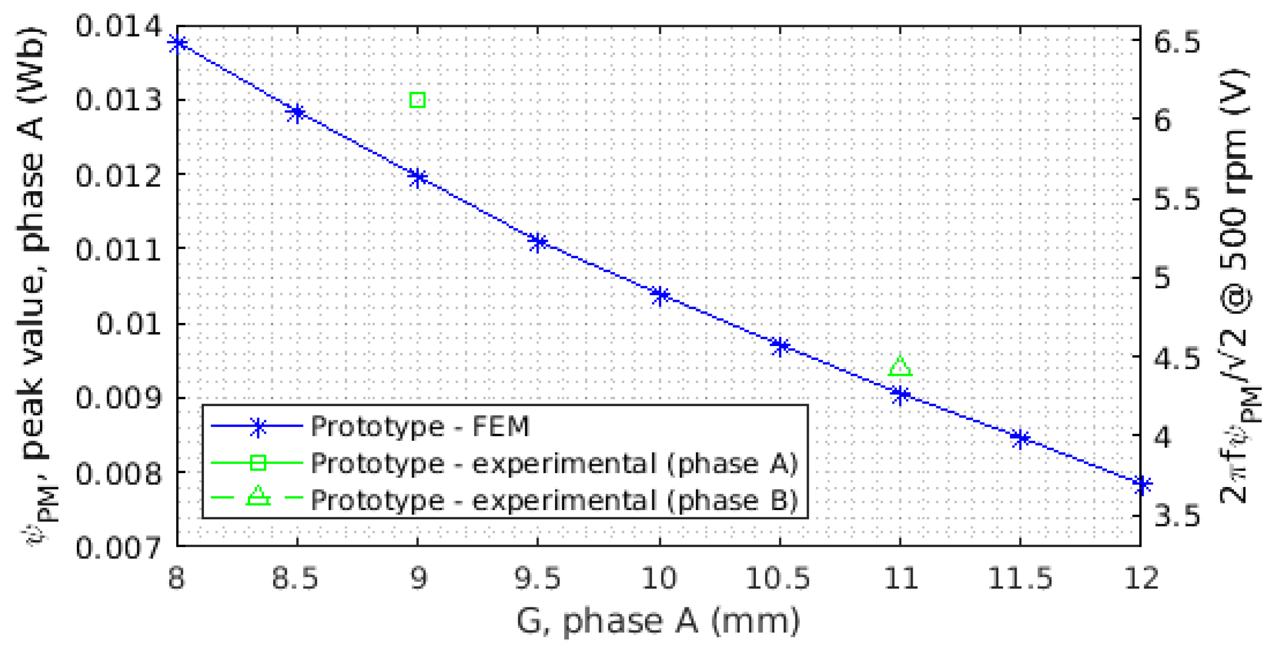 Energies 16 01594 g015