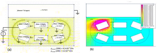 Energies 16 01596 g0a2