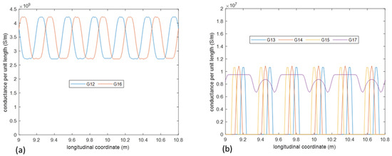 Energies 16 01596 g0a3