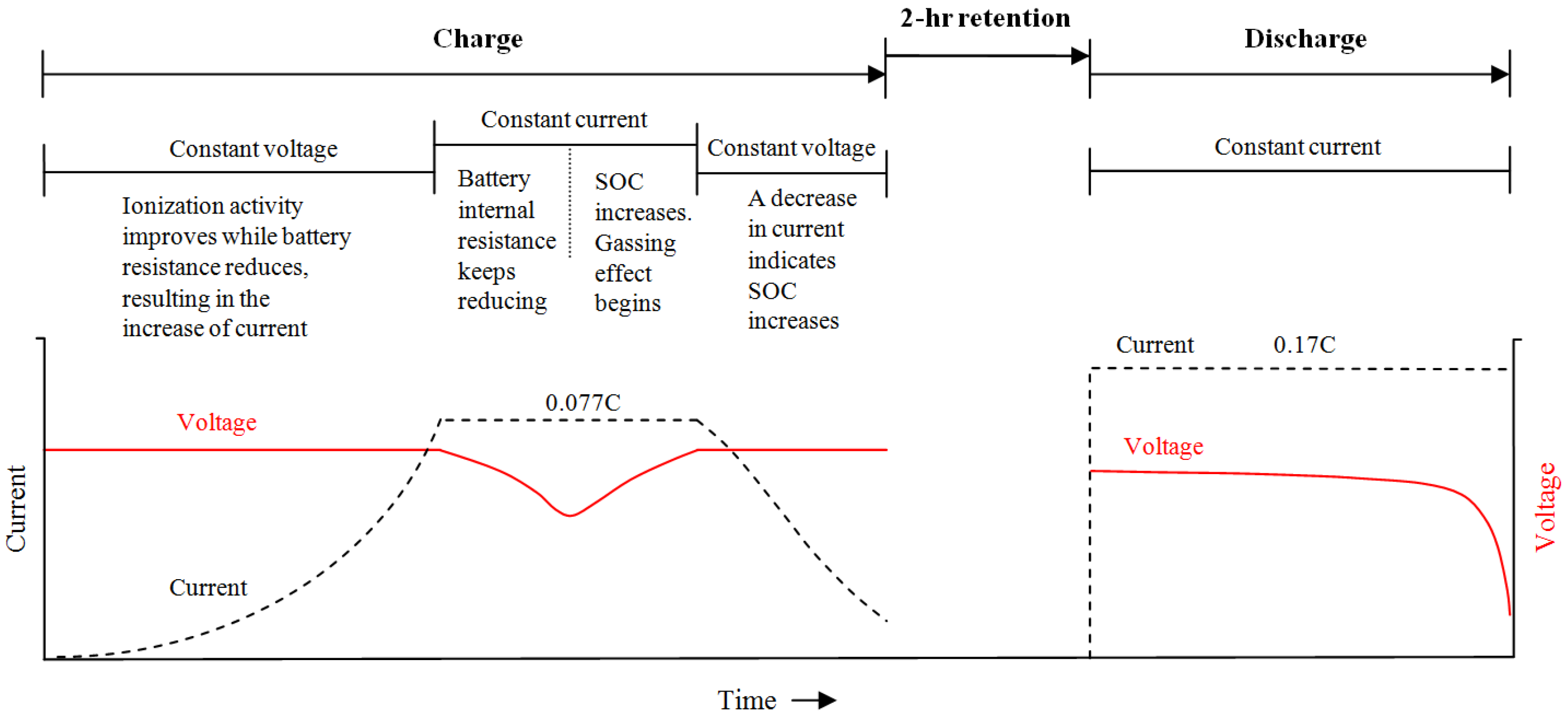 Energies 16 01598 g002