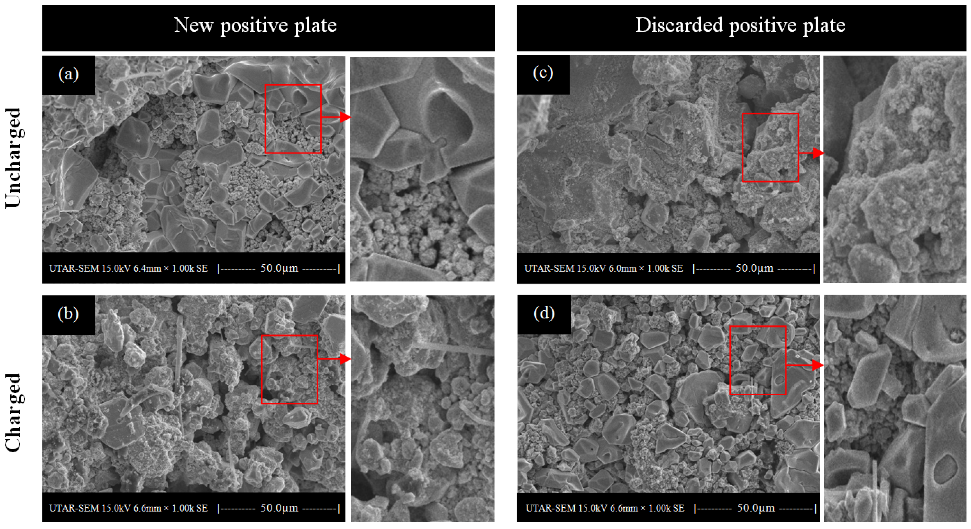 Energies 16 01598 g003