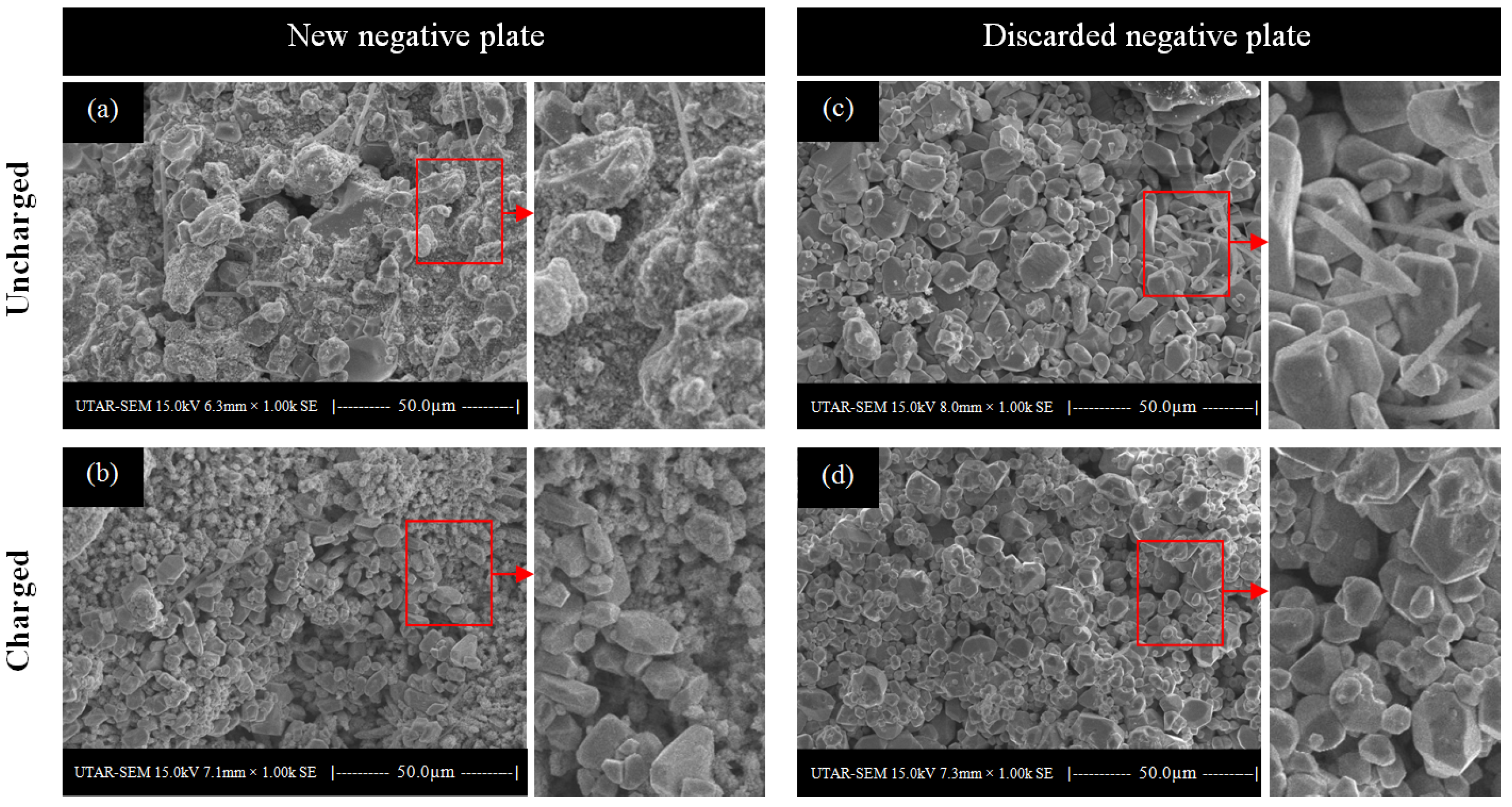 Energies 16 01598 g004