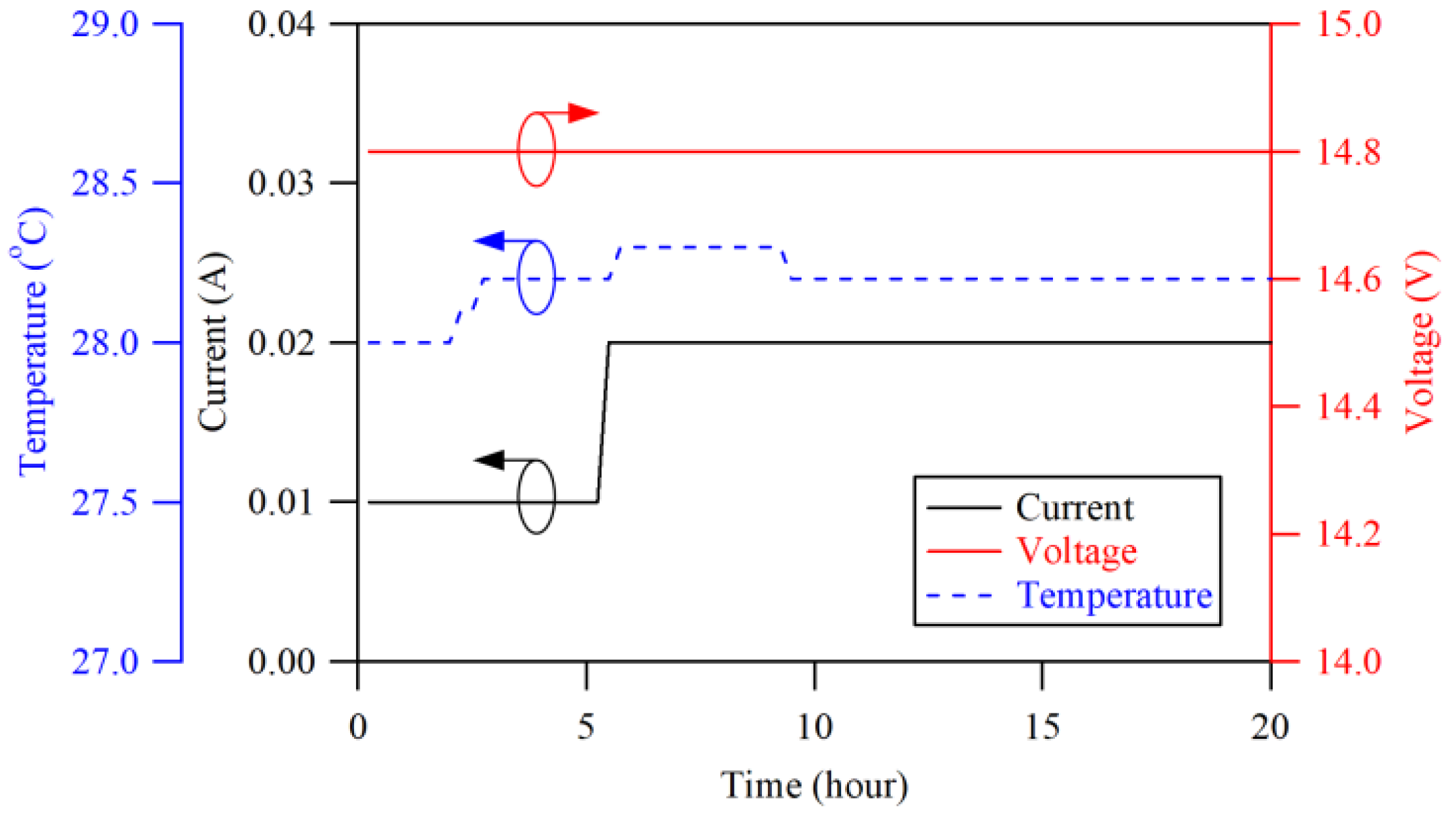 Energies 16 01598 g005