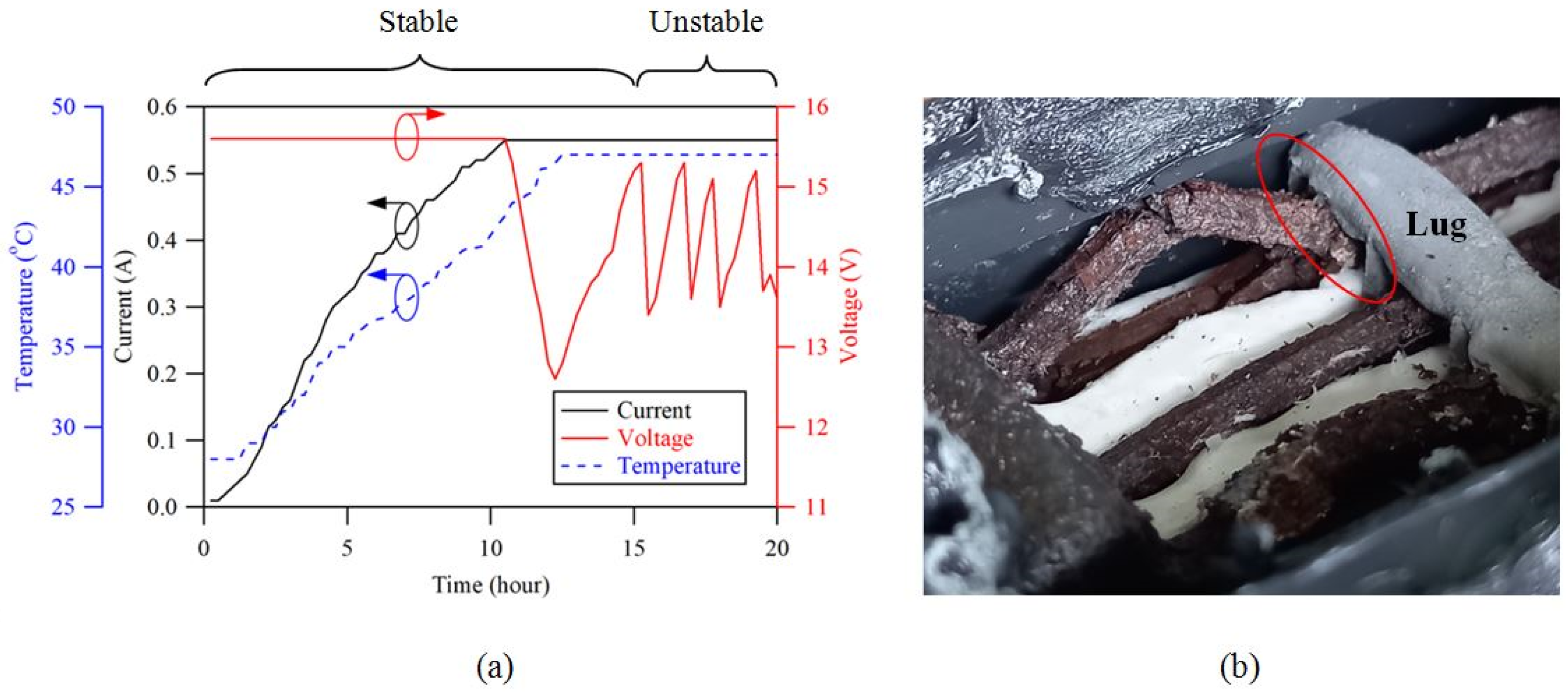 Energies 16 01598 g007