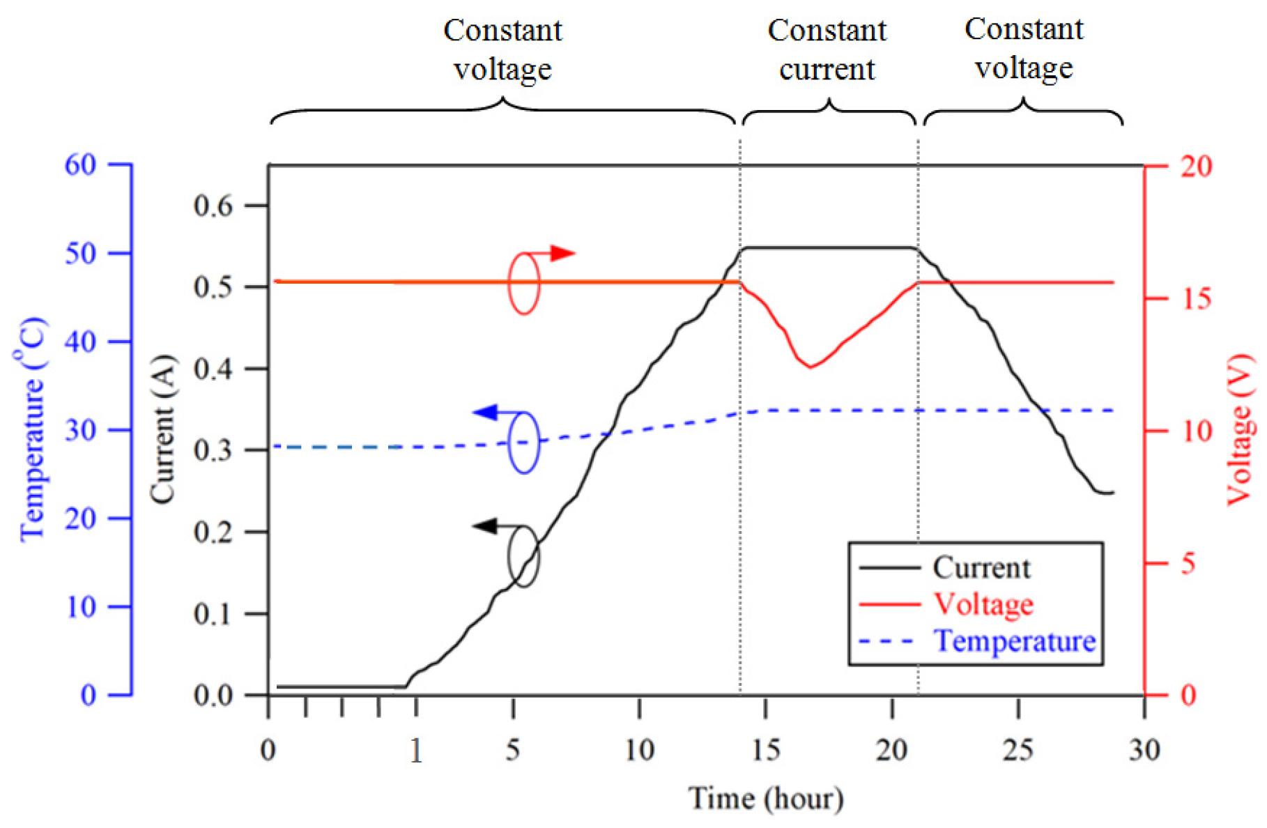 Energies 16 01598 g008