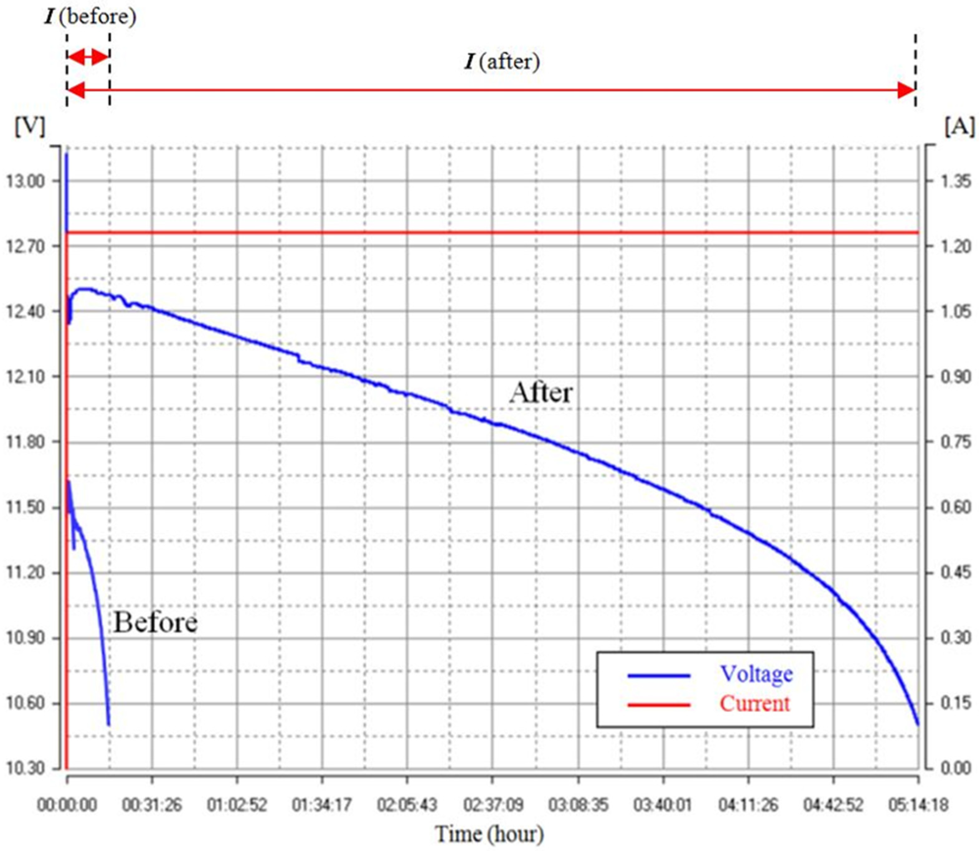 Energies 16 01598 g009
