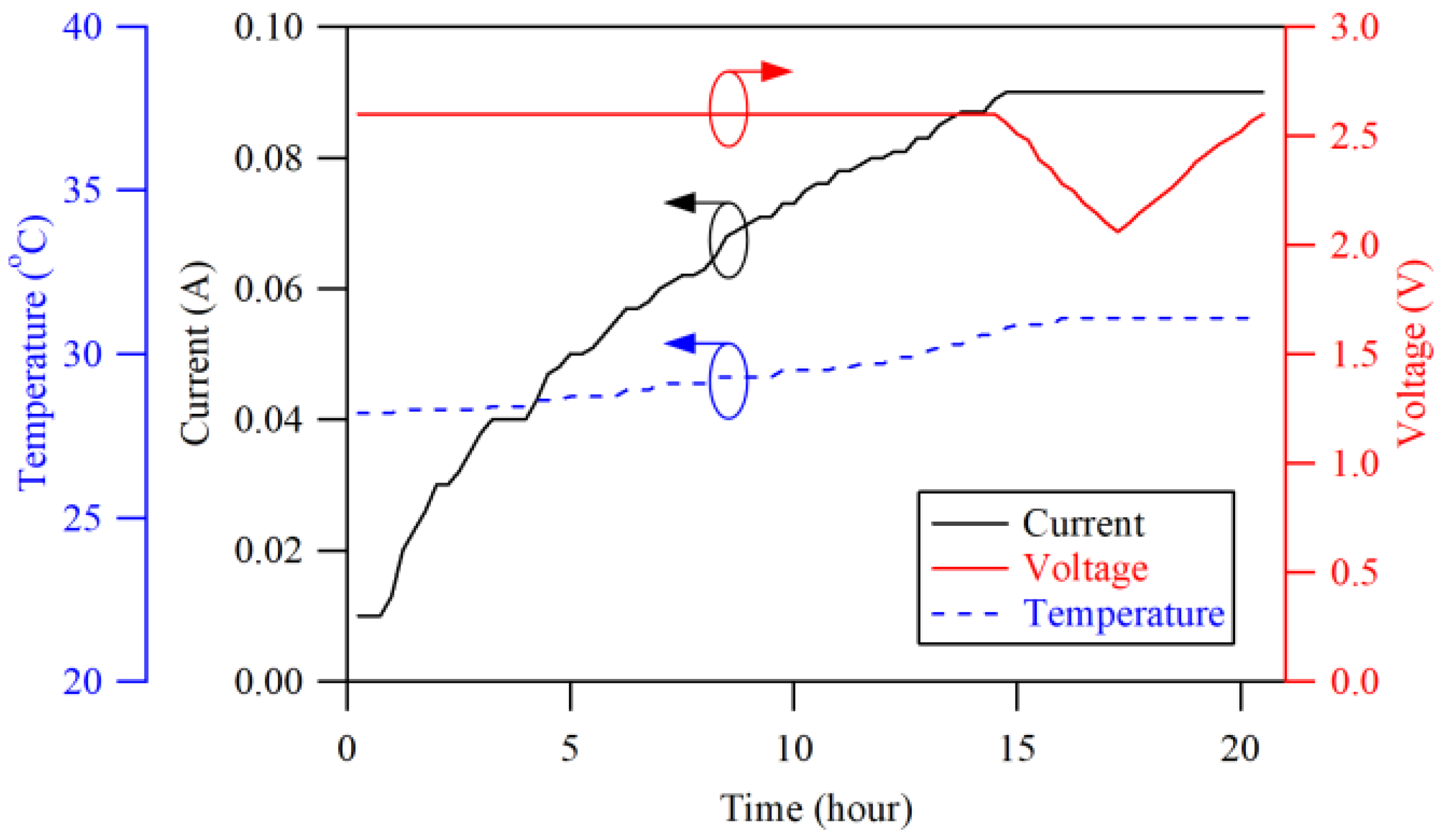 Energies 16 01598 g010