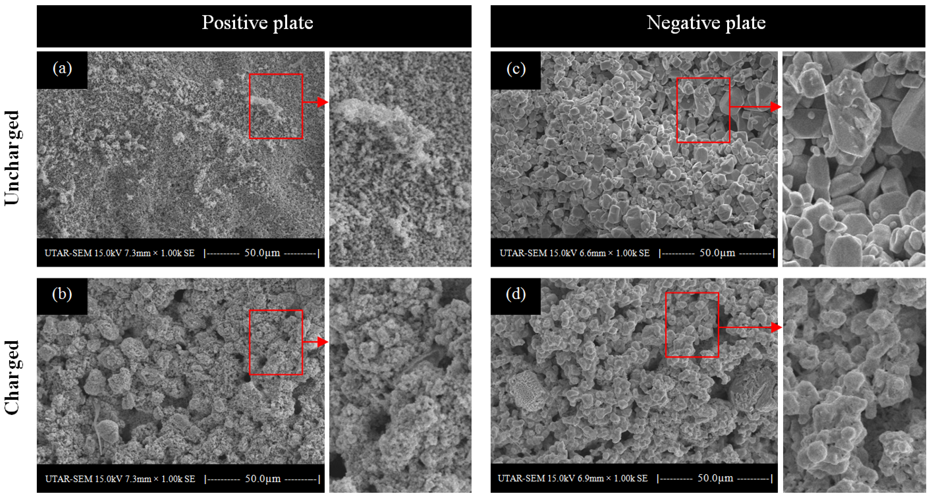 Energies 16 01598 g011