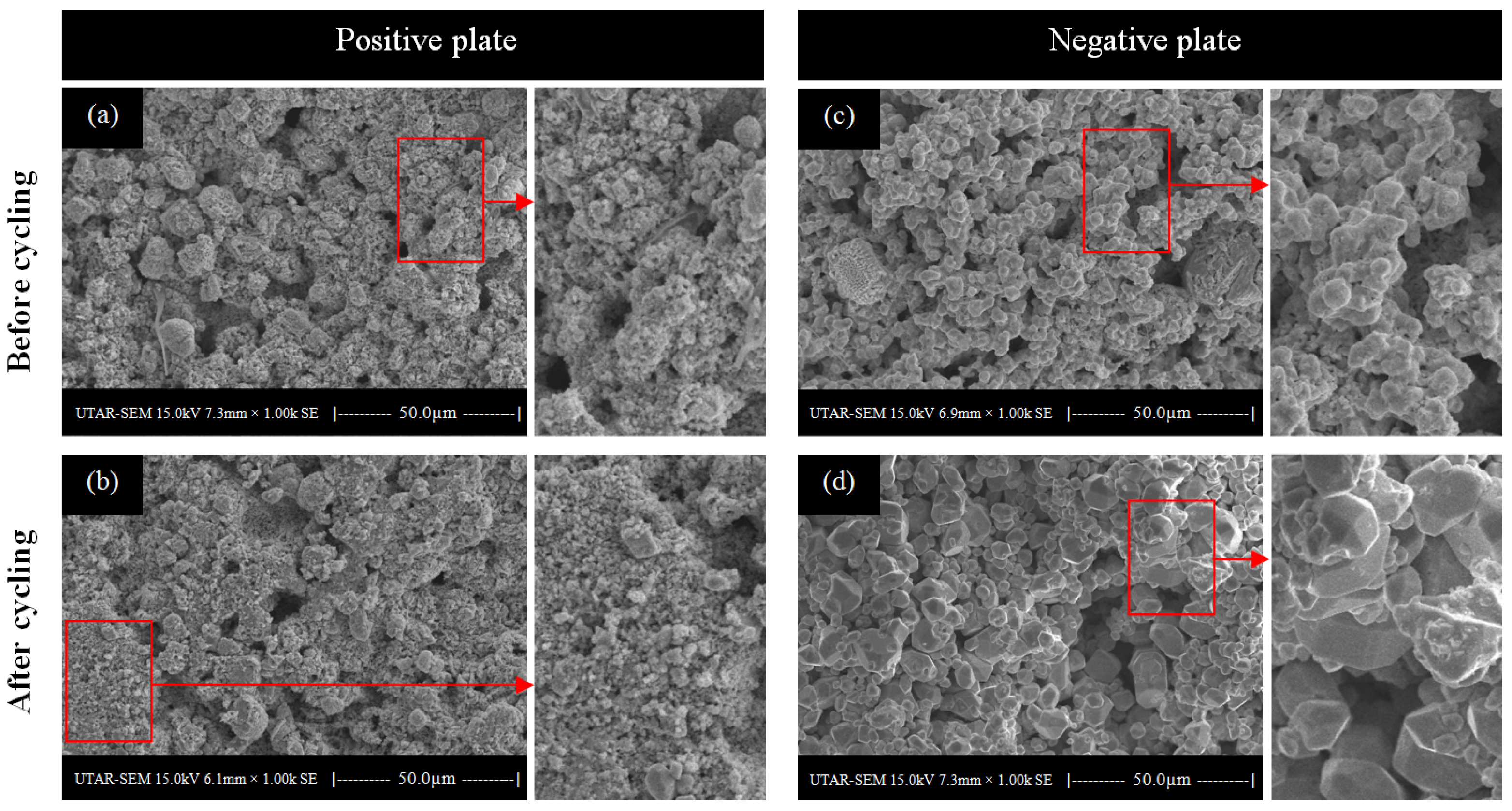 Energies 16 01598 g013