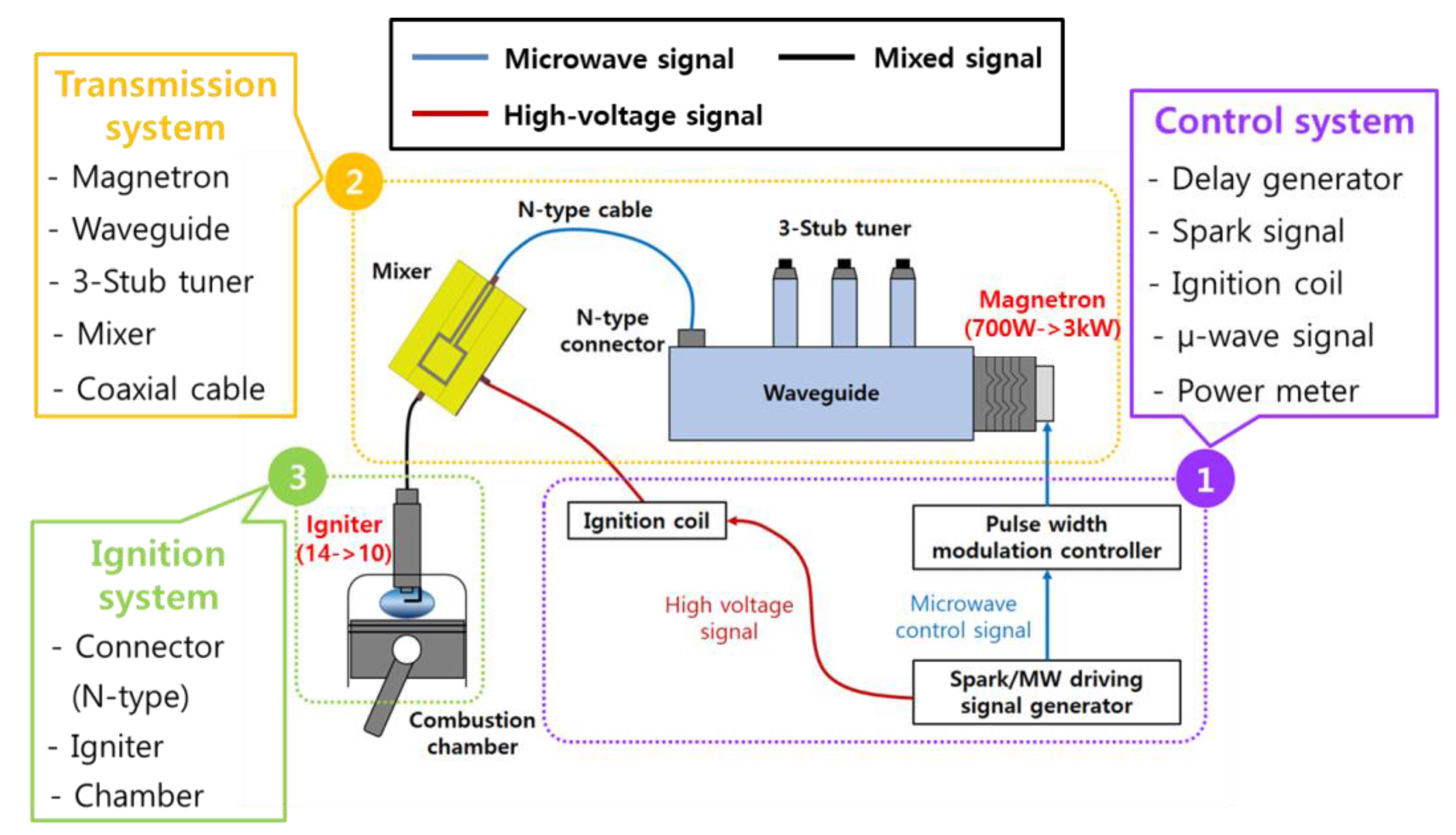 Energies 16 01604 g011