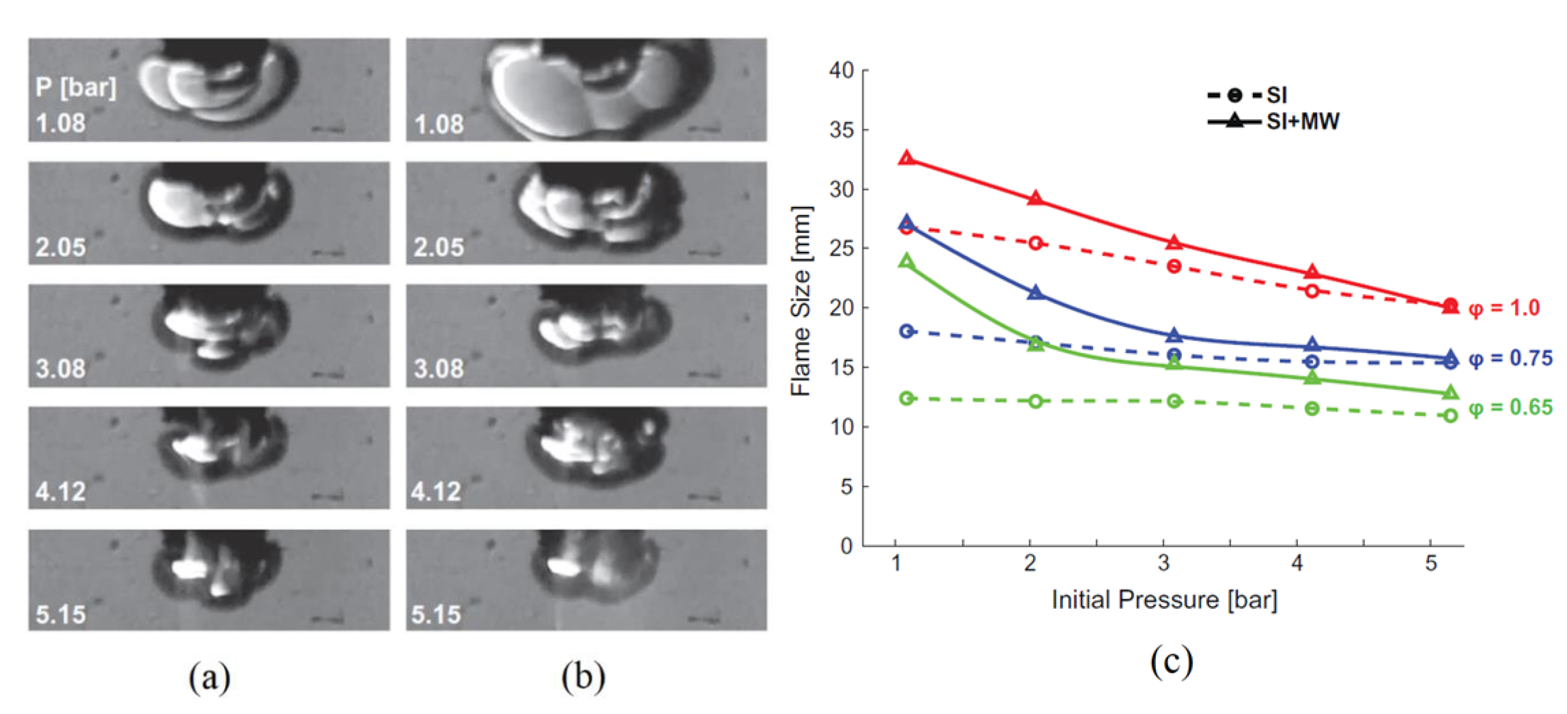 Energies 16 01604 g012