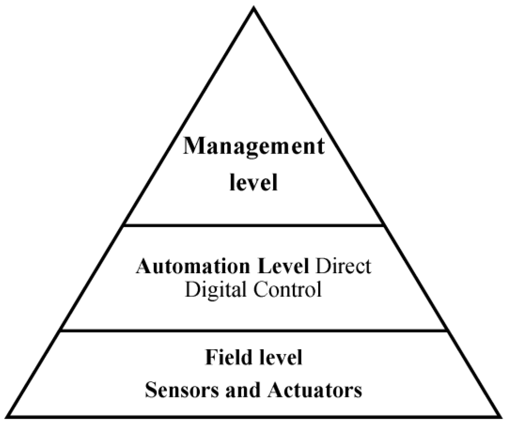 Energies 16 01609 g006 Energies 16 01609 g006