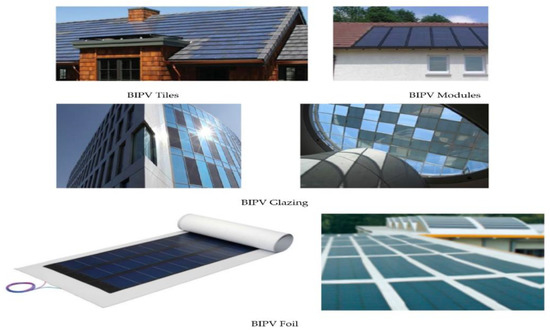 Energies 16 01609 g008