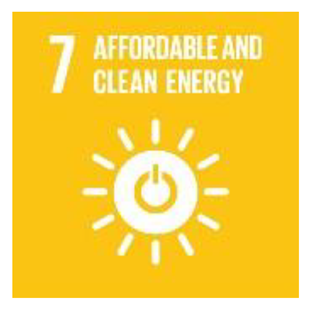 Energies 16 01609 i002