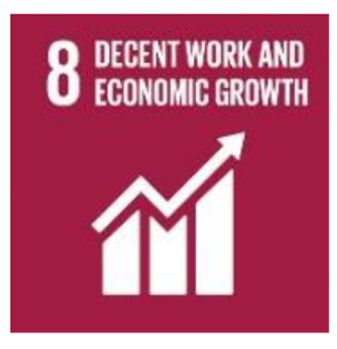 Energies 16 01609 i004