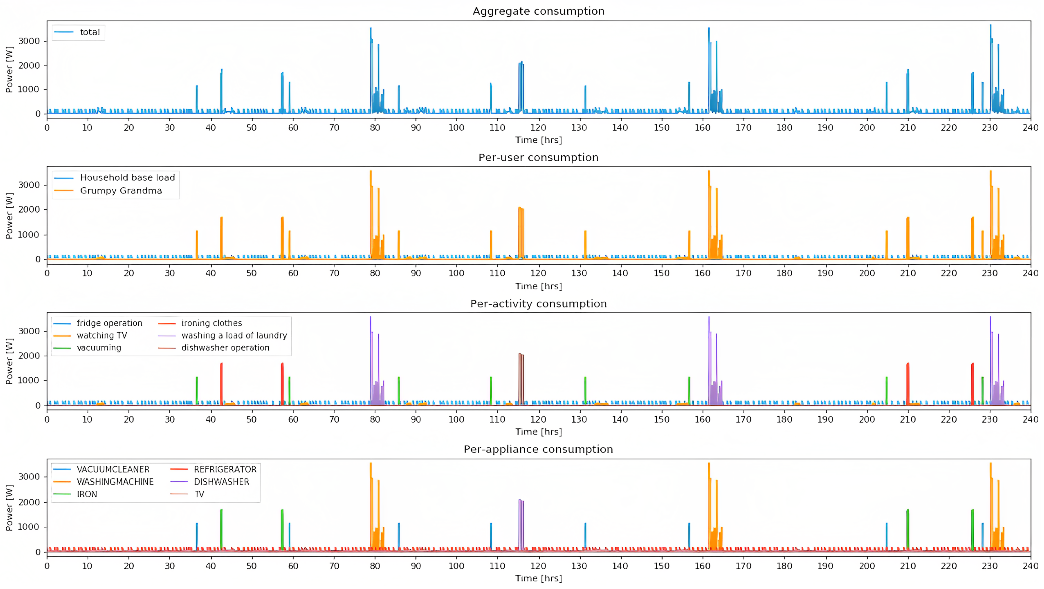 Energies 16 01611 g003