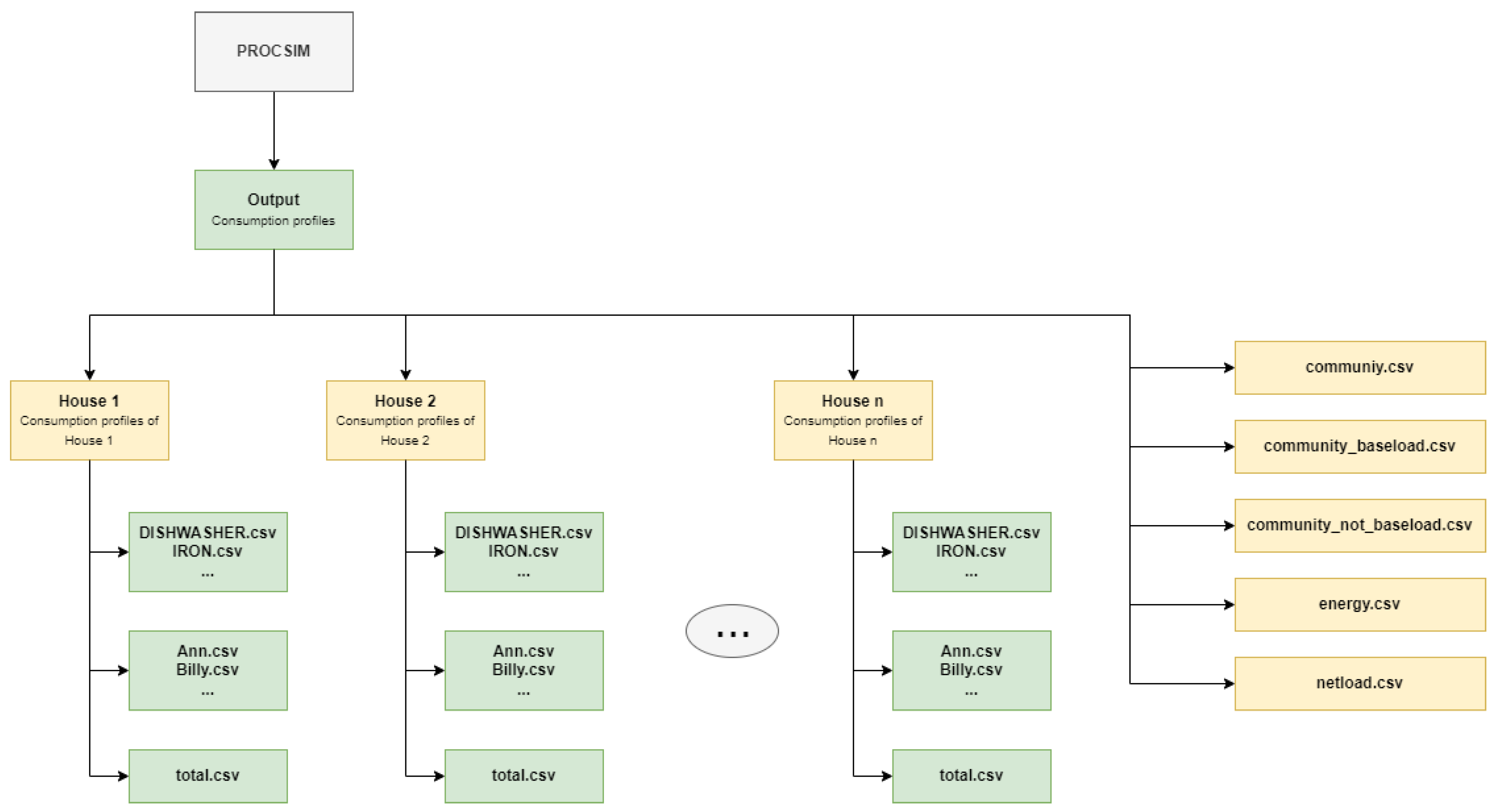 Energies 16 01611 g004