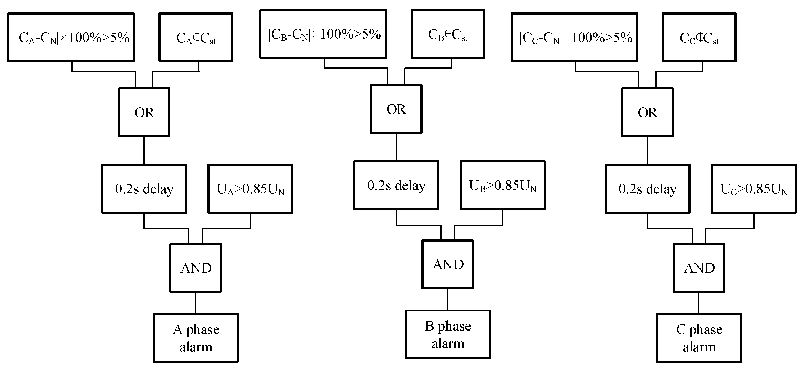 Energies 16 01615 g004