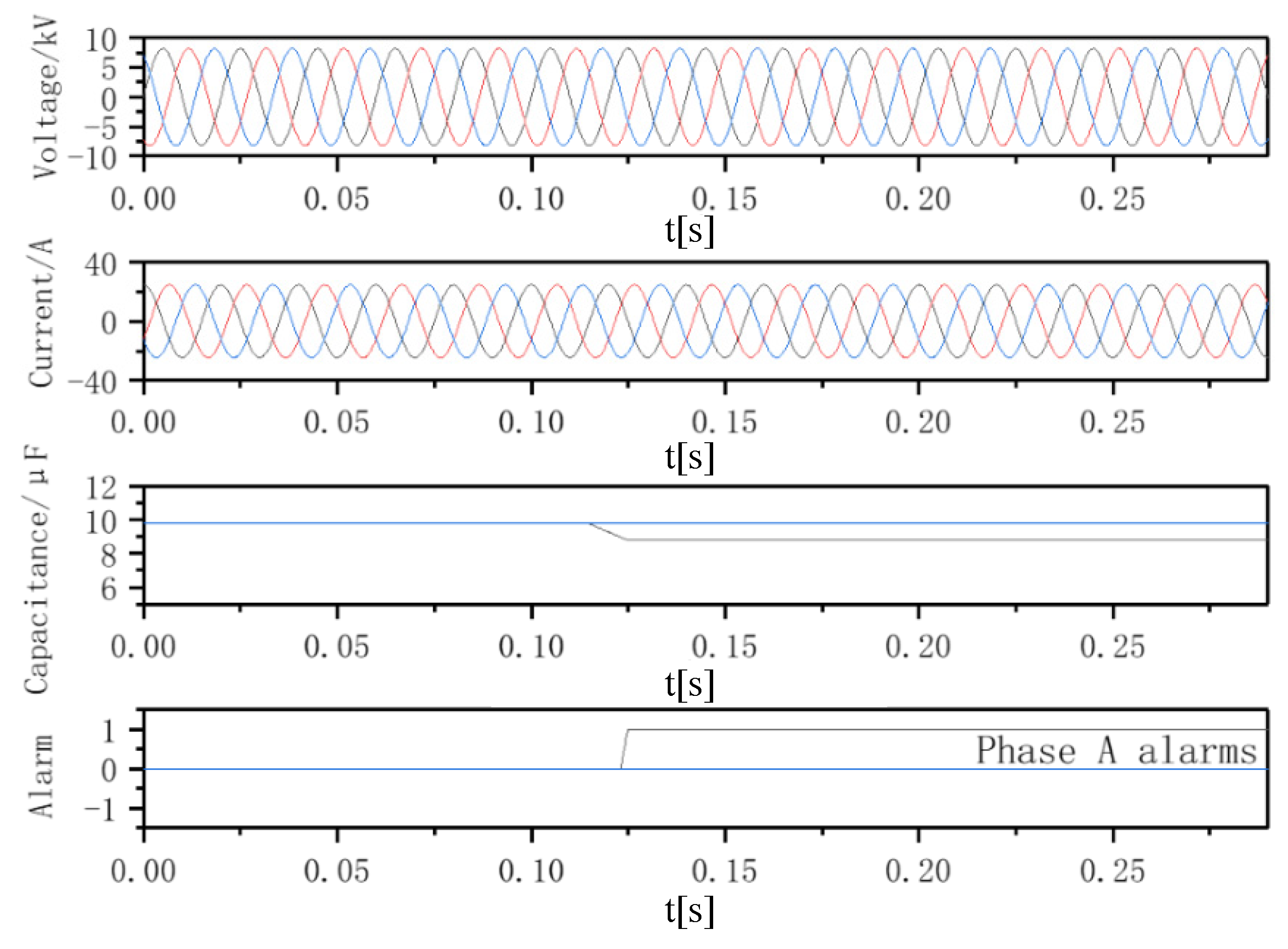 Energies 16 01615 g006