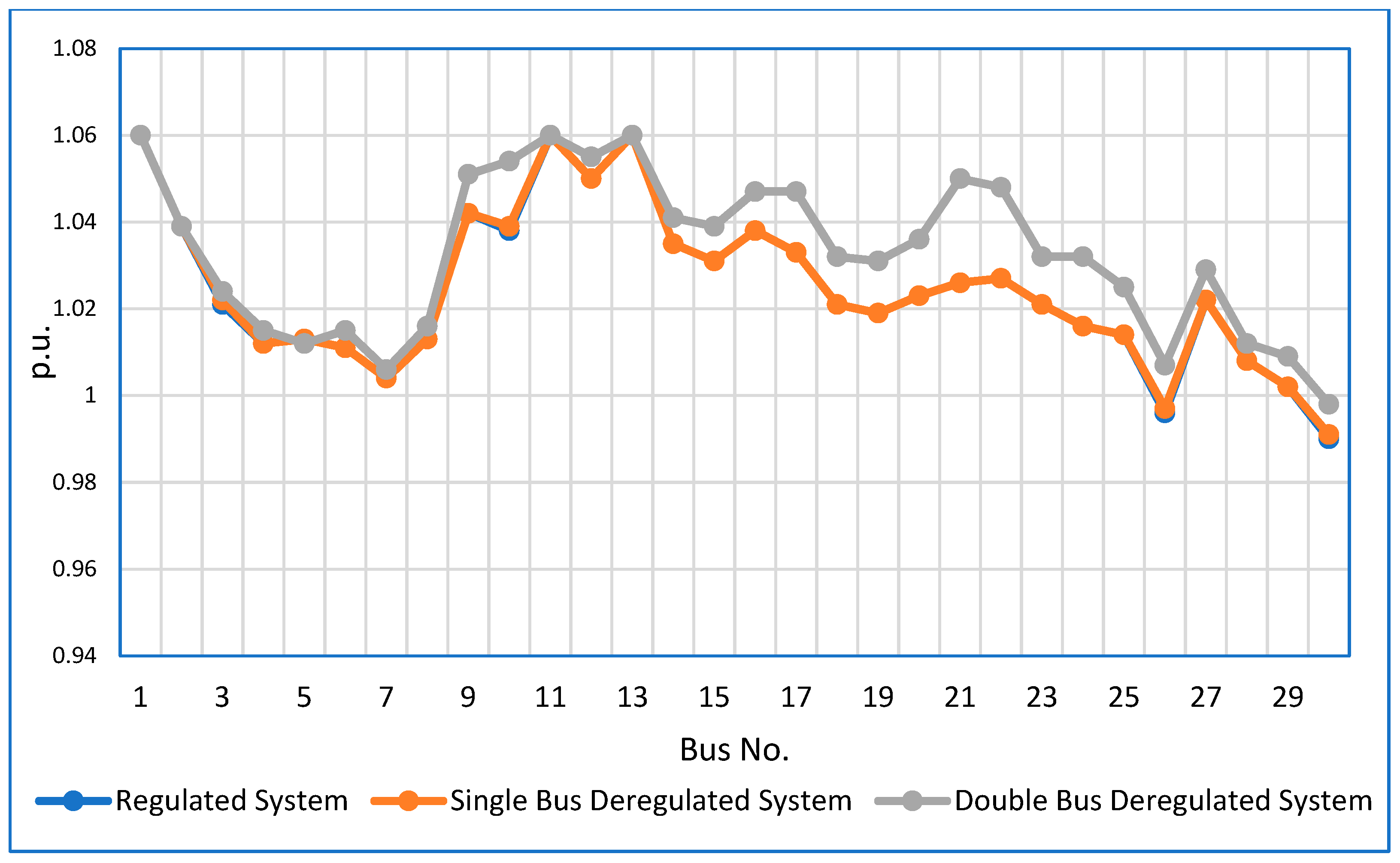 Energies 16 01621 g008