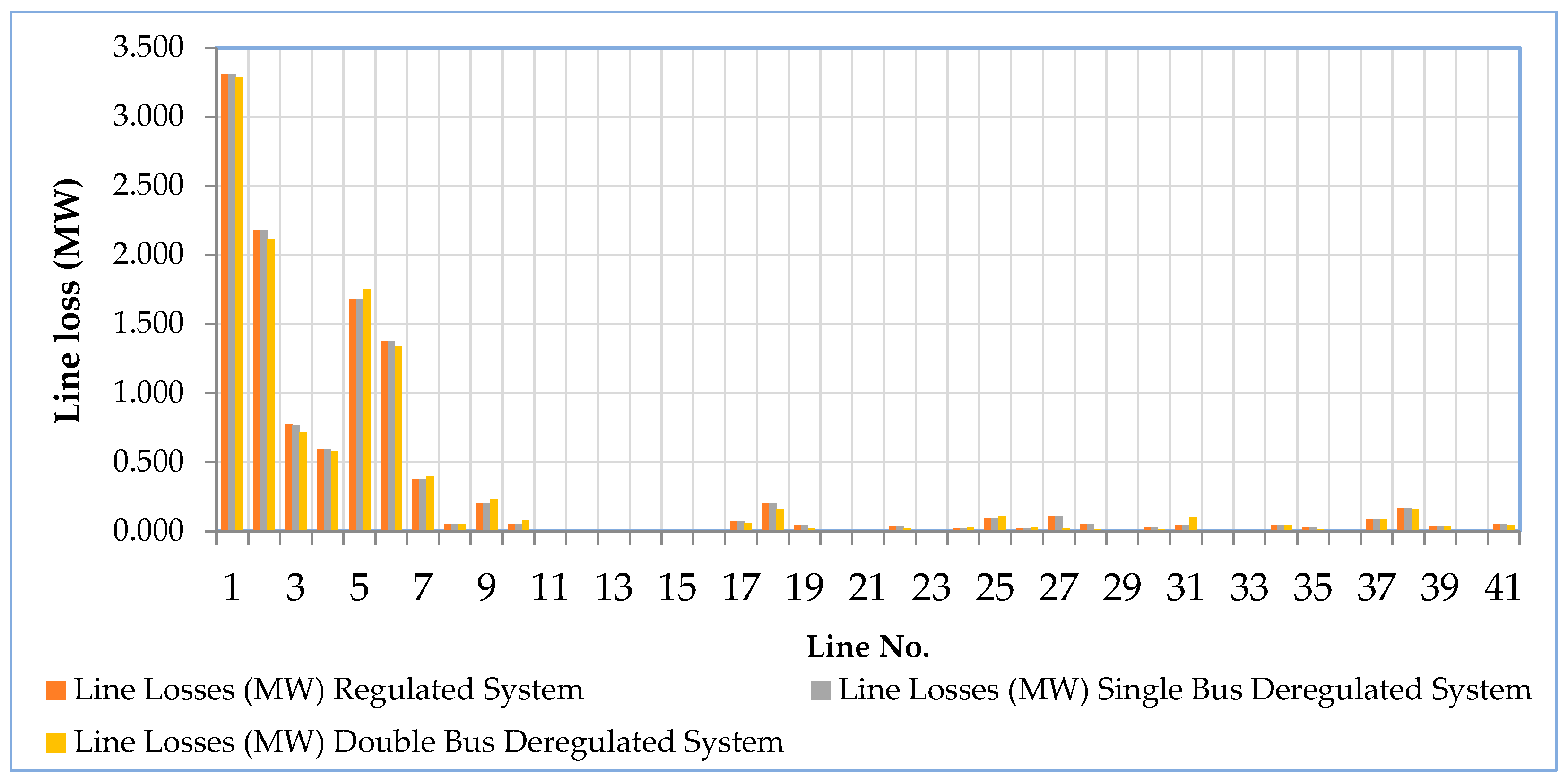 Energies 16 01621 g009
