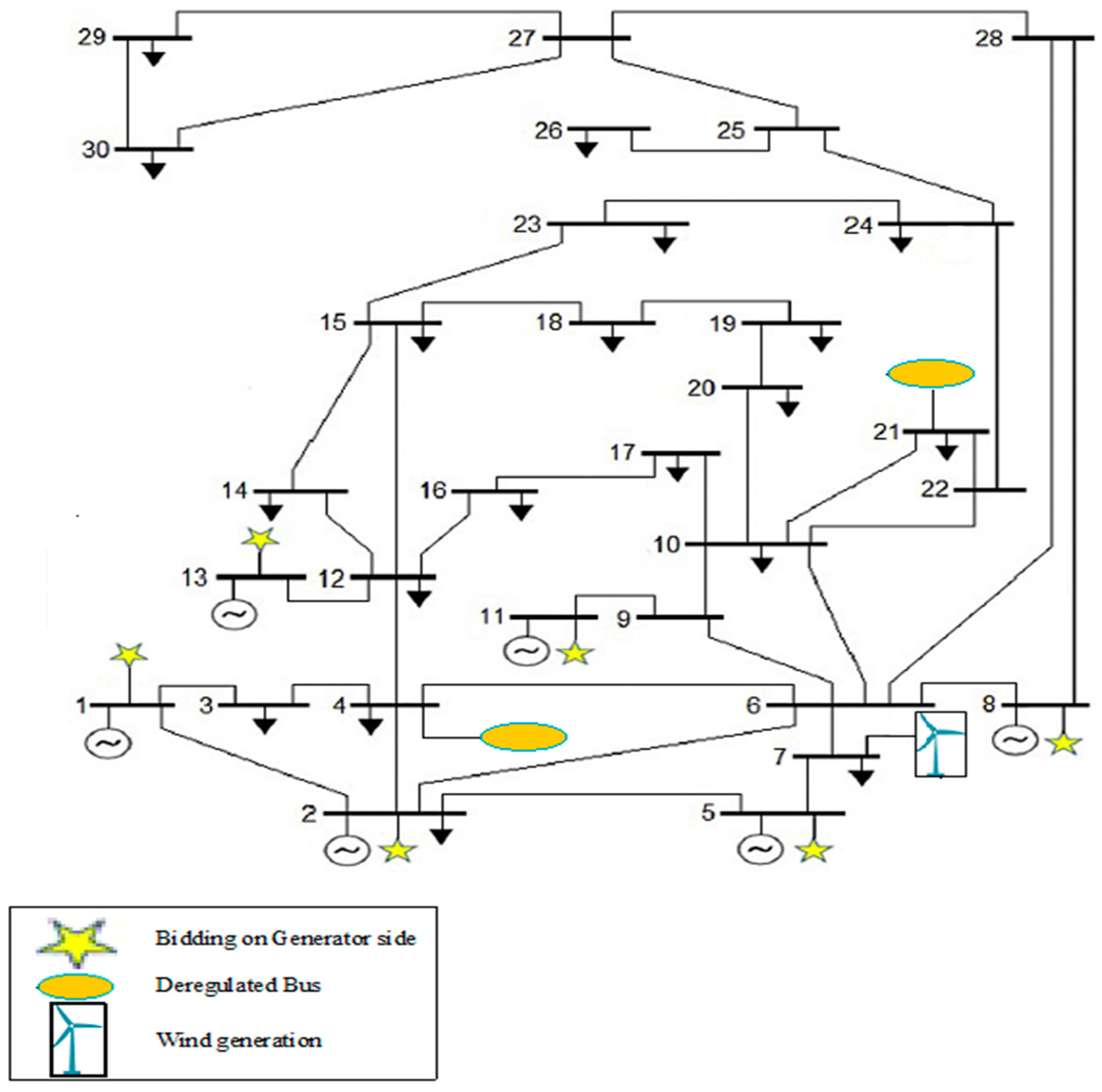 Energies 16 01621 g010