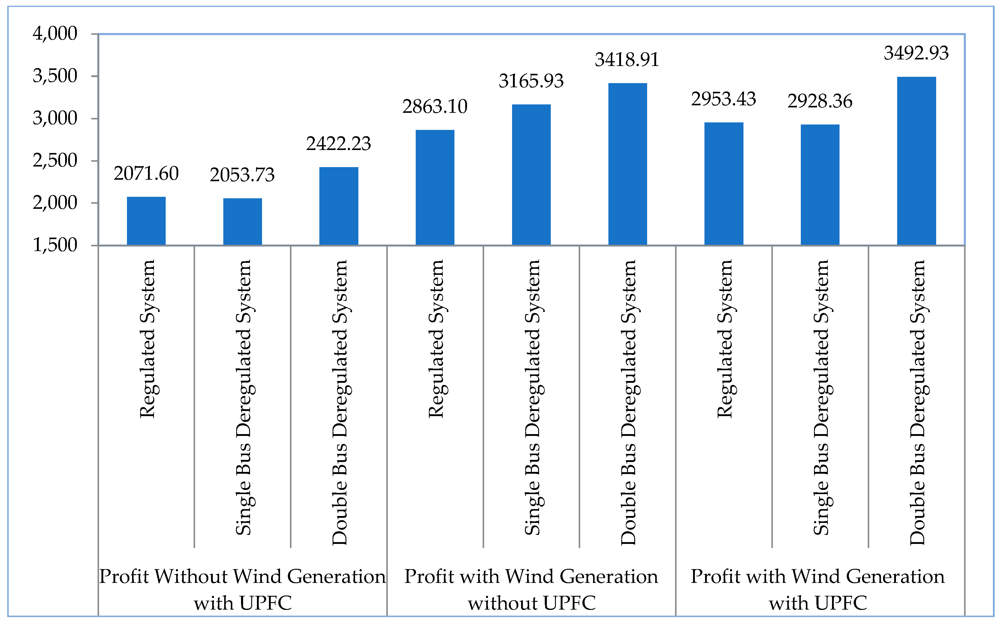 Energies 16 01621 g017