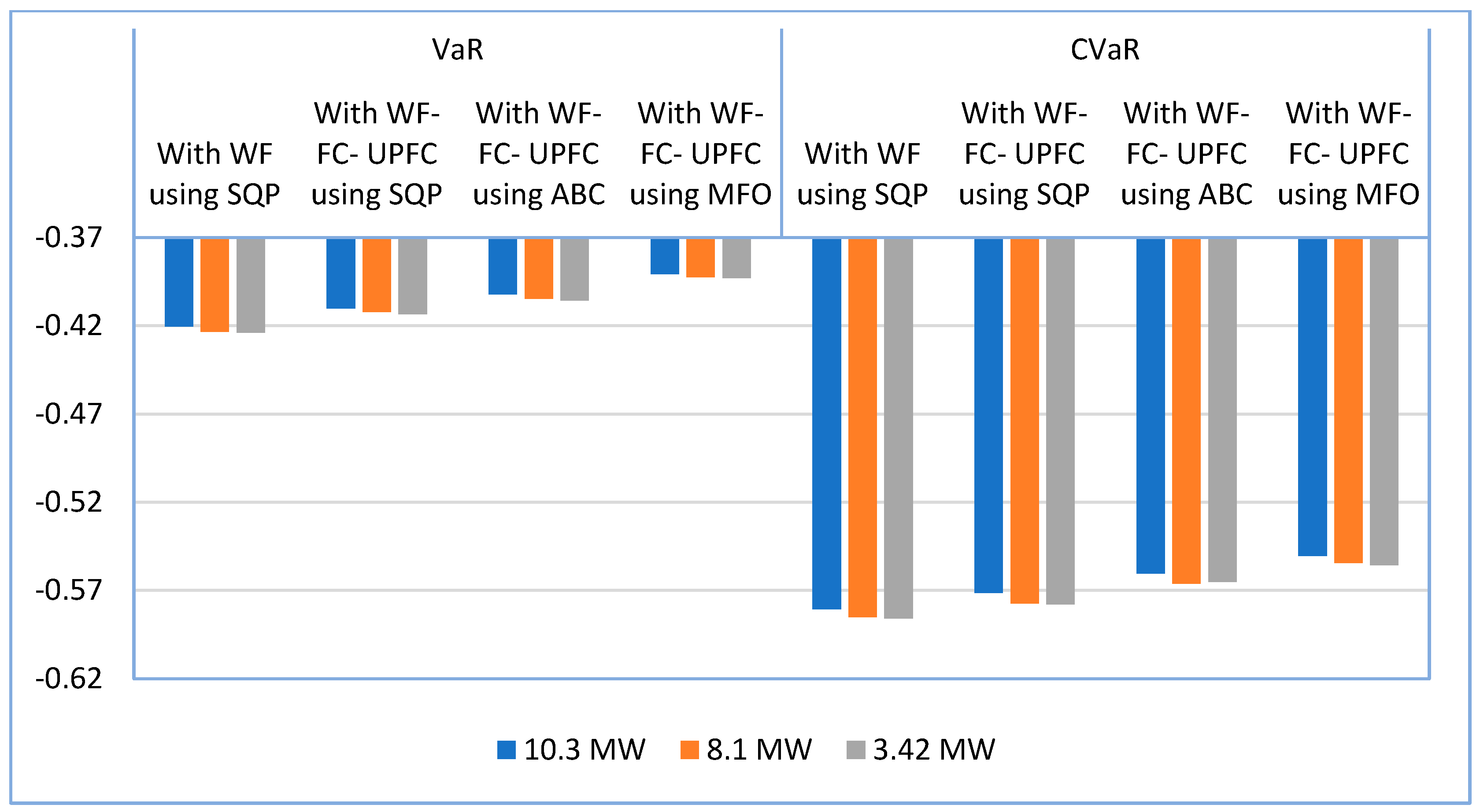 Energies 16 01621 g021
