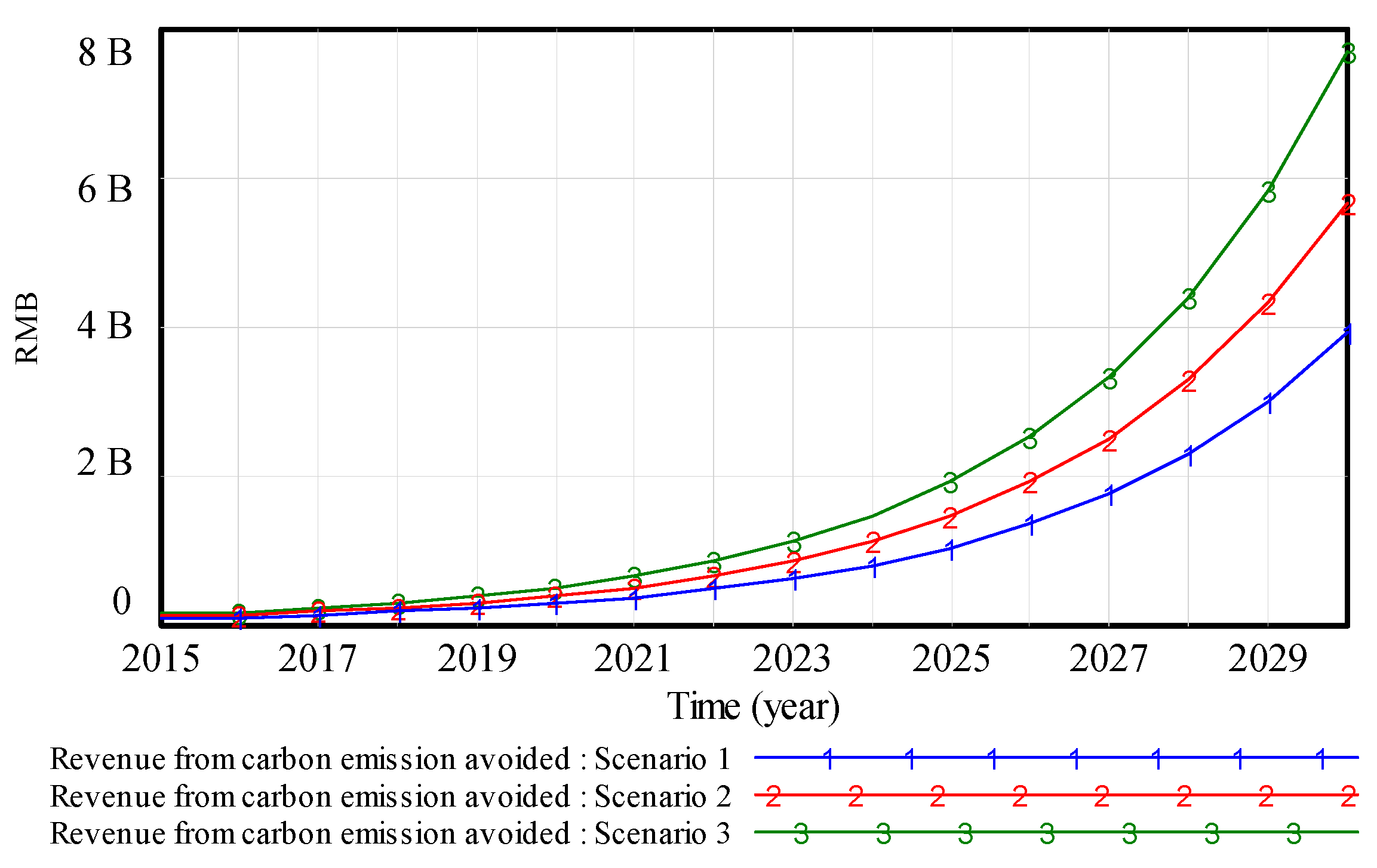 Energies 16 01622 g004