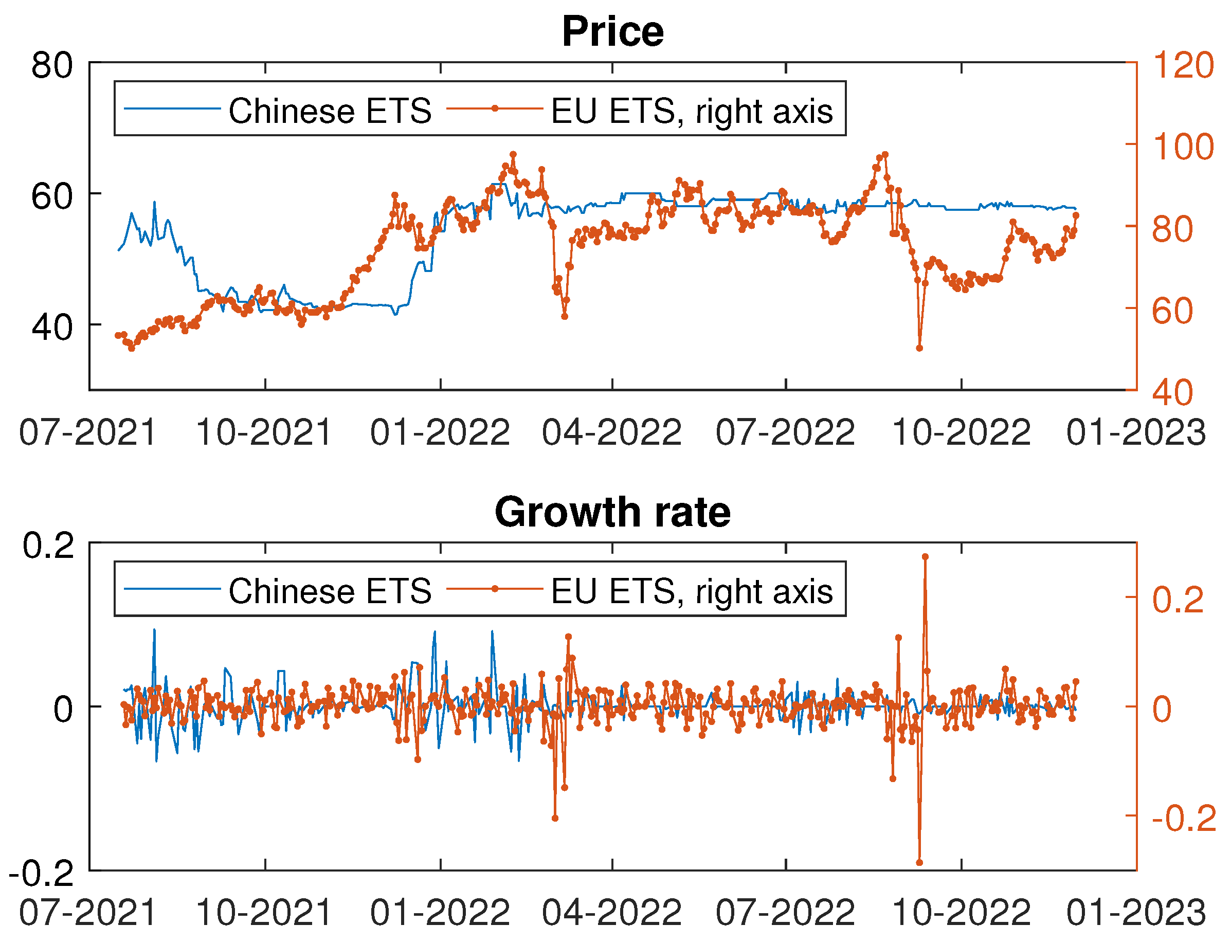 Energies 16 01624 g001