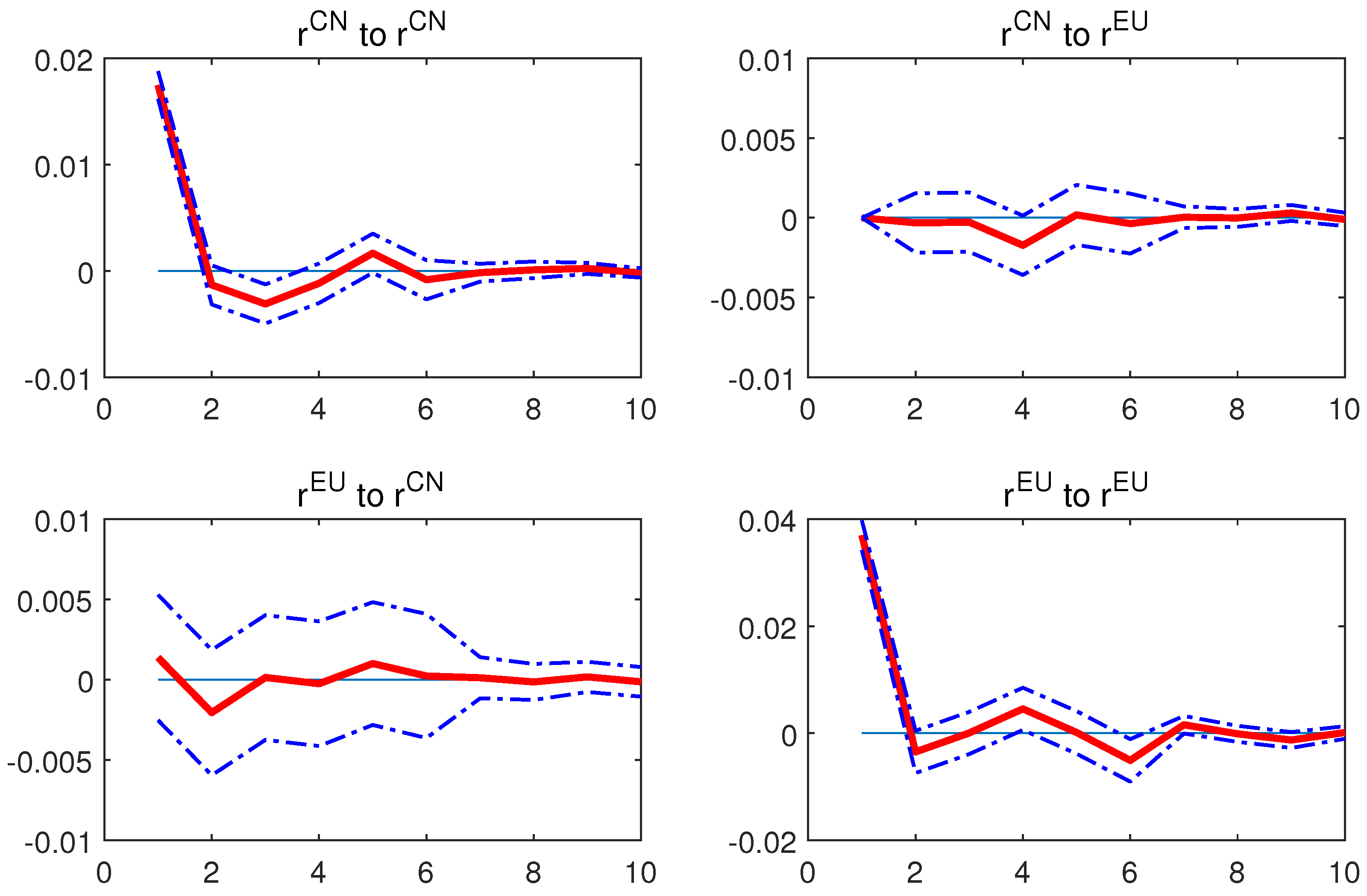 Energies 16 01624 g002