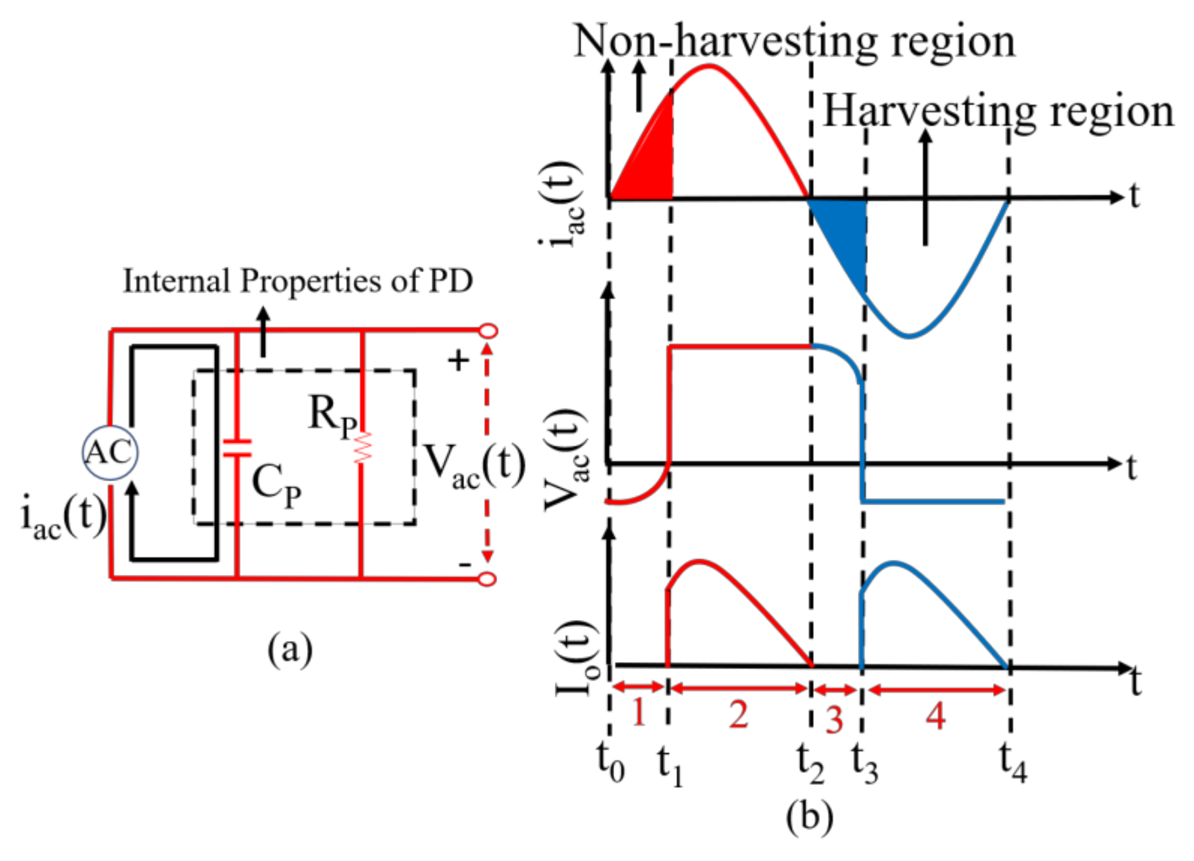 Energies 16 01631 g003