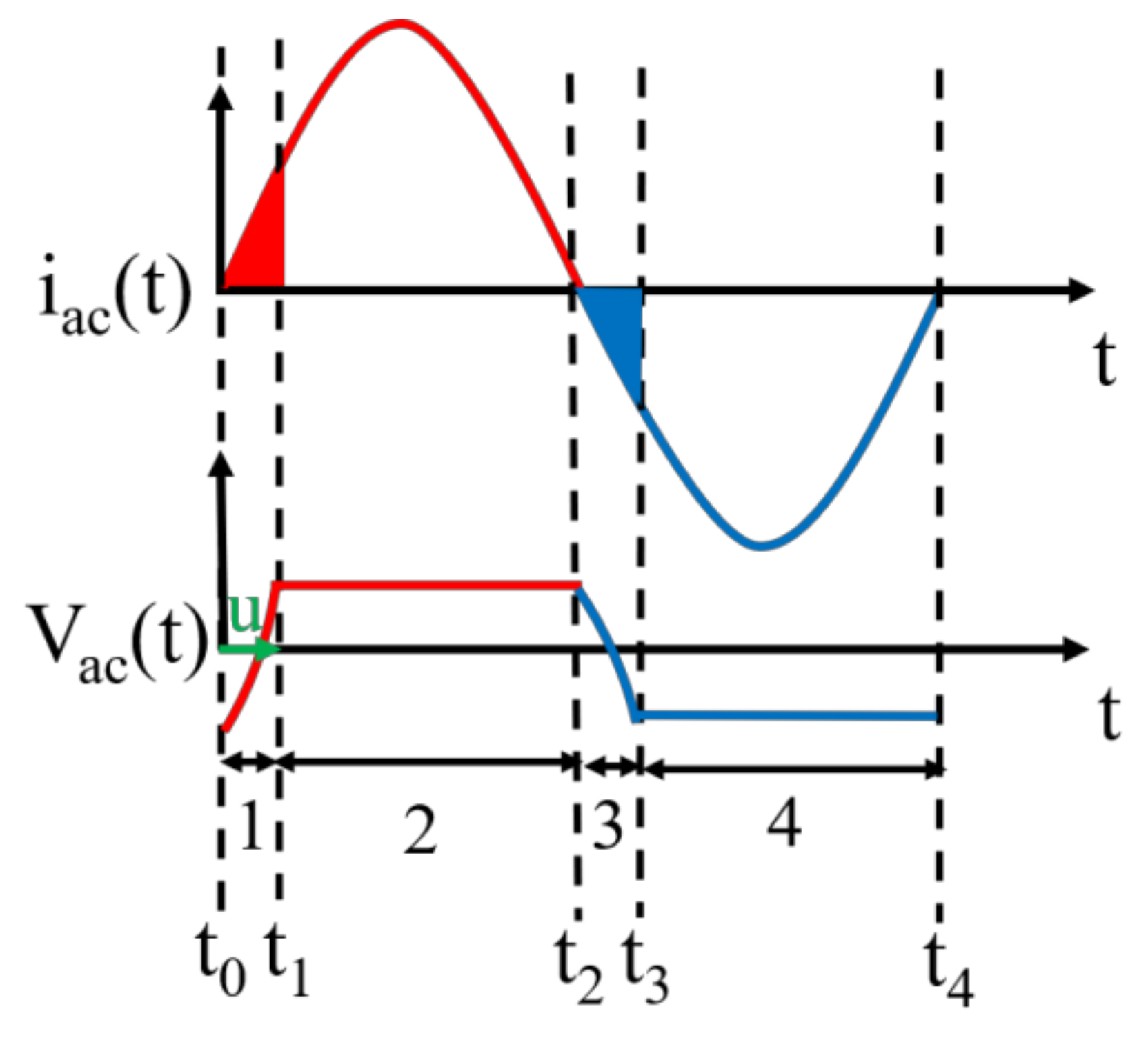 Energies 16 01631 g004