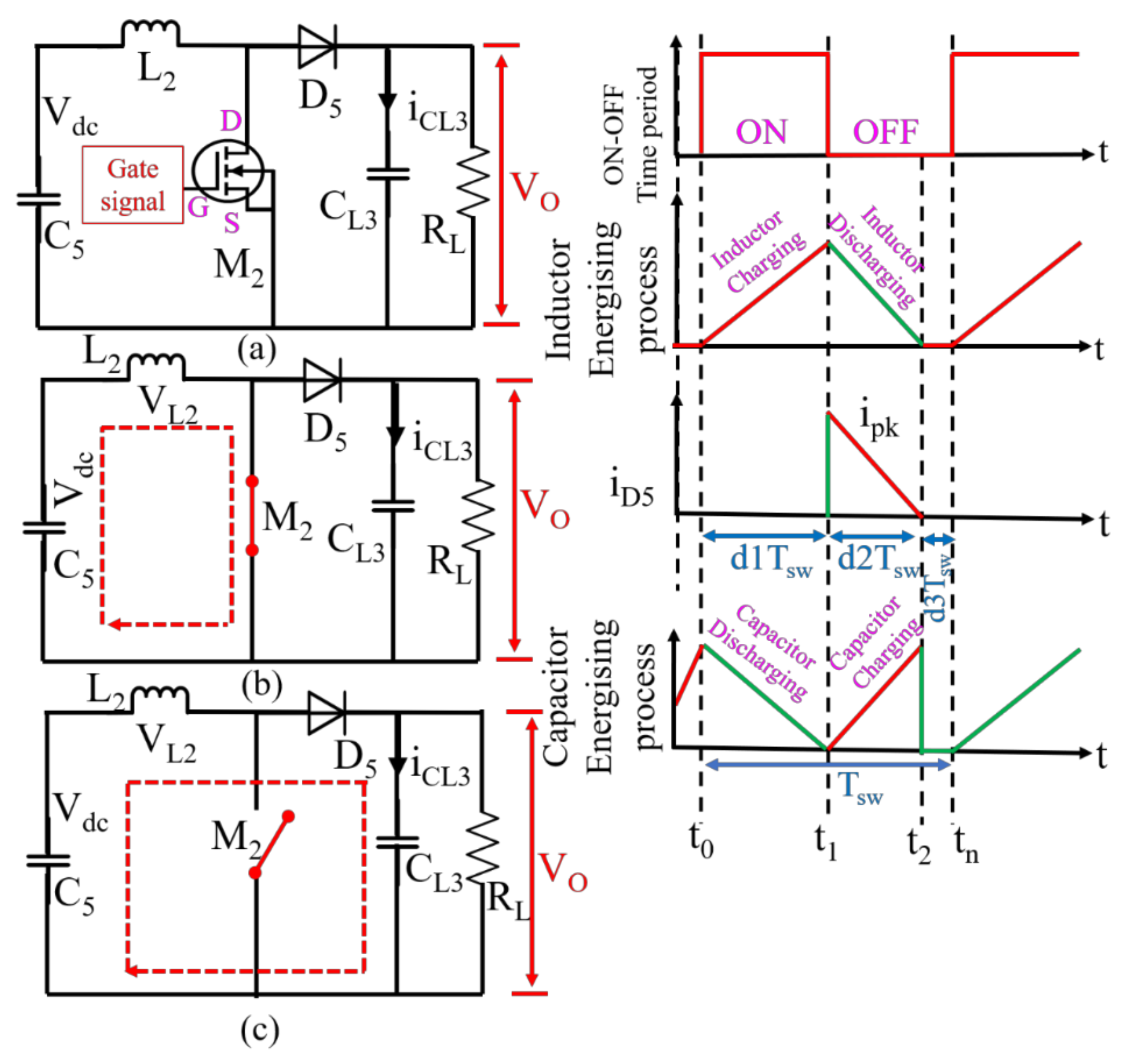 Energies 16 01631 g006