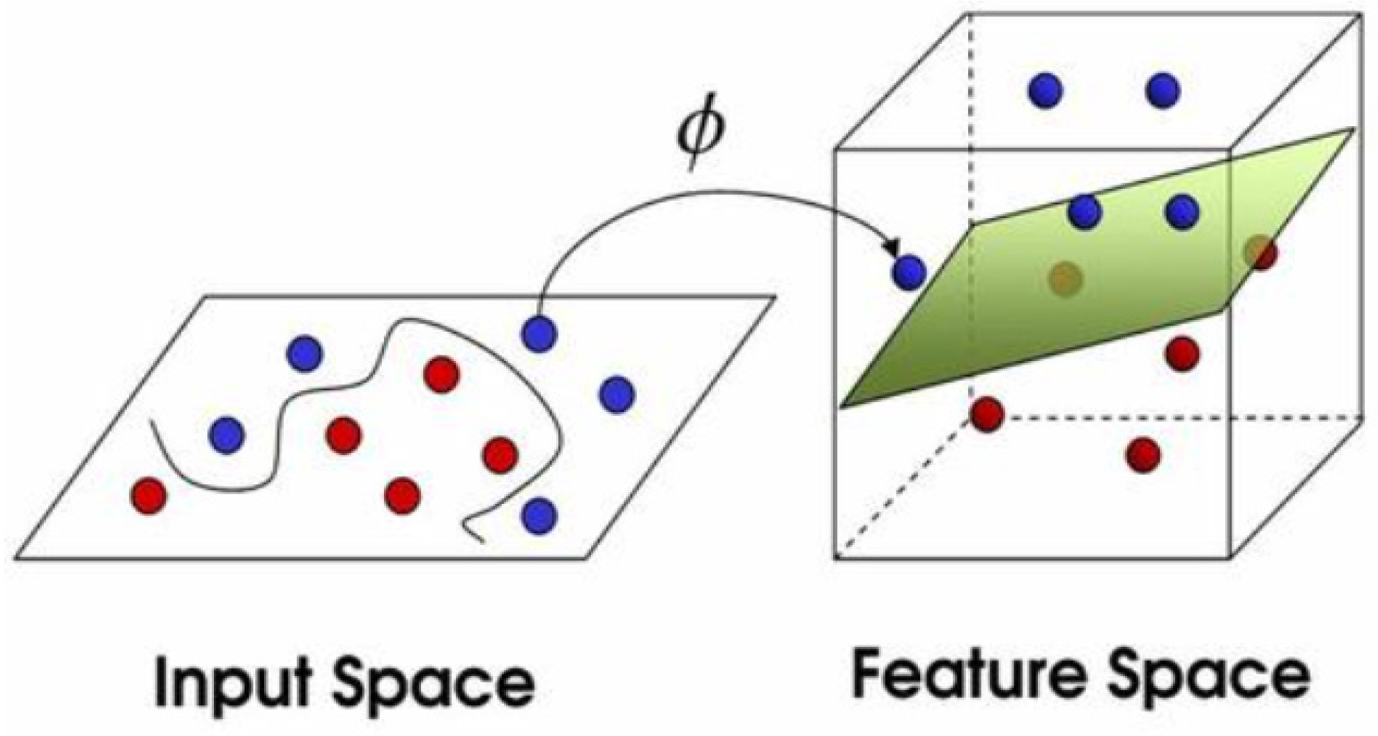 Energies 16 01638 g003