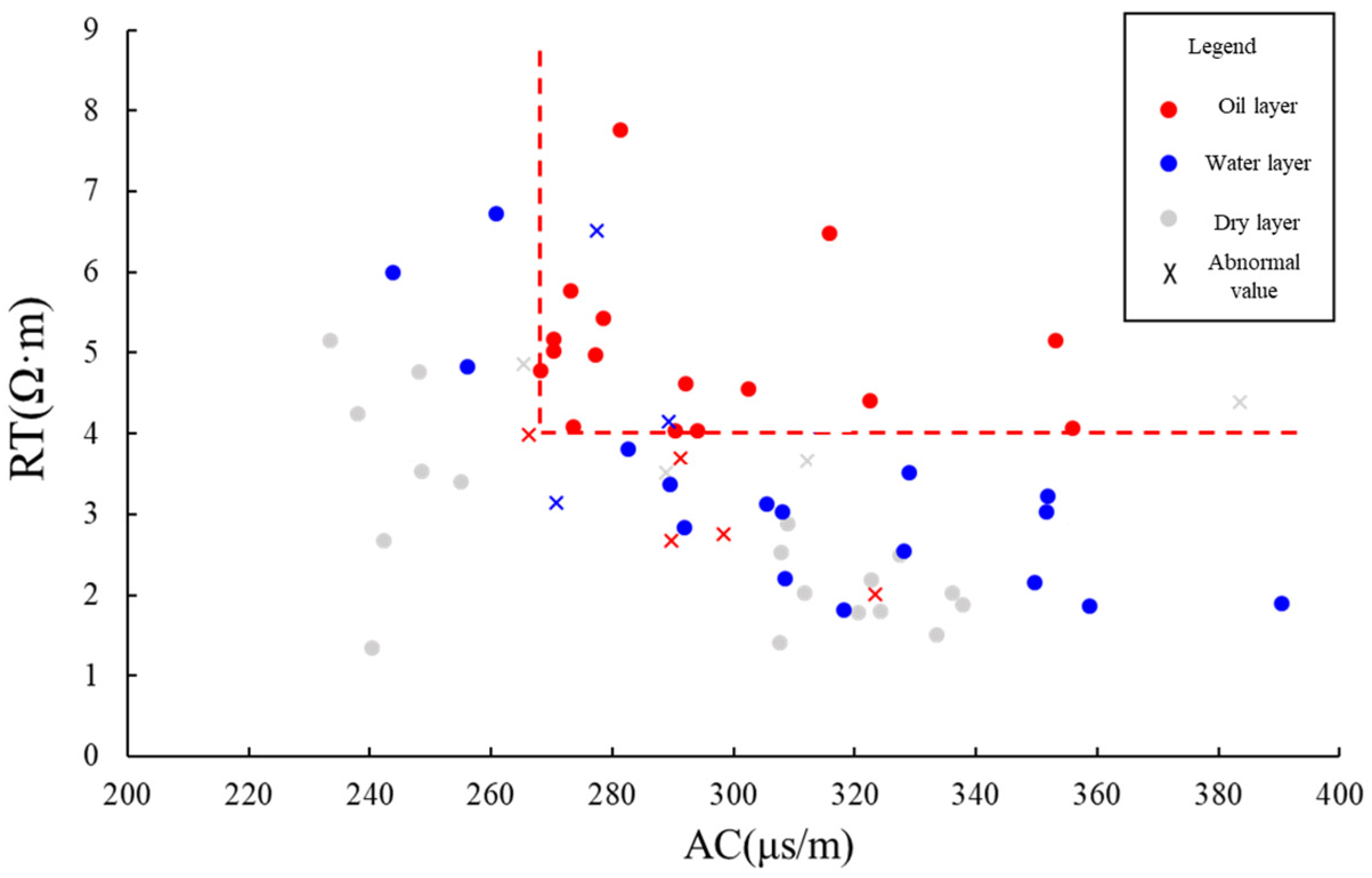 Energies 16 01638 g007