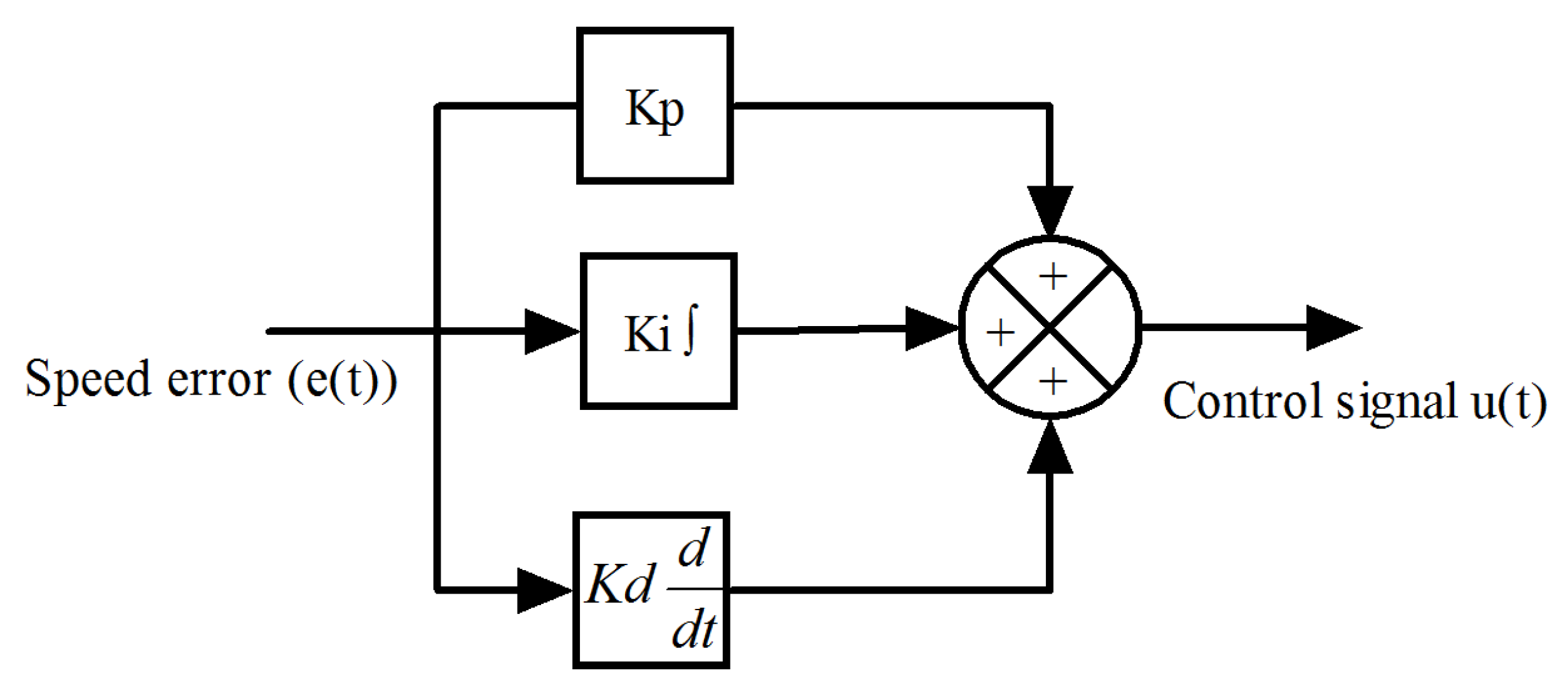 Energies 16 01640 g002