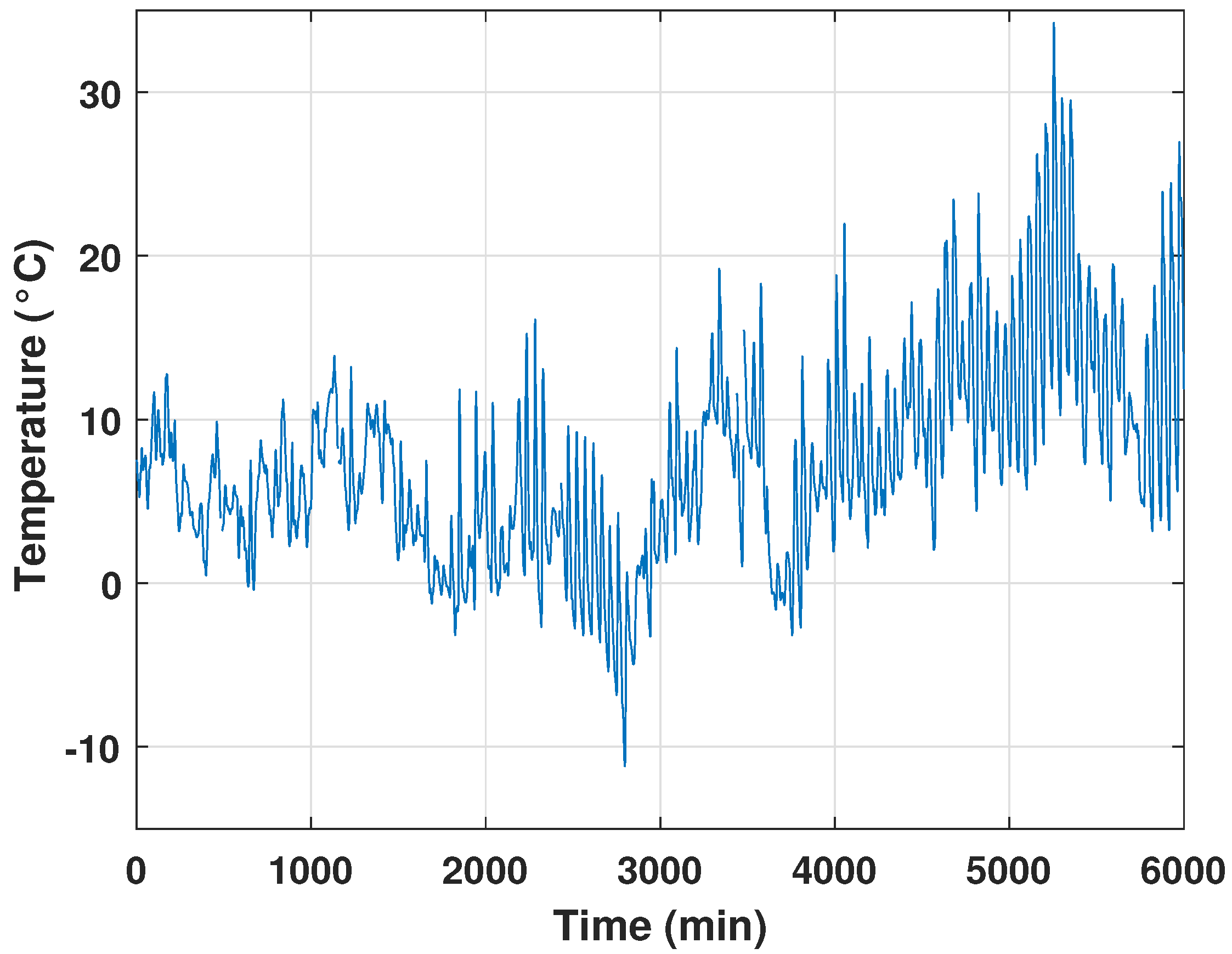 Energies 16 01641 g003