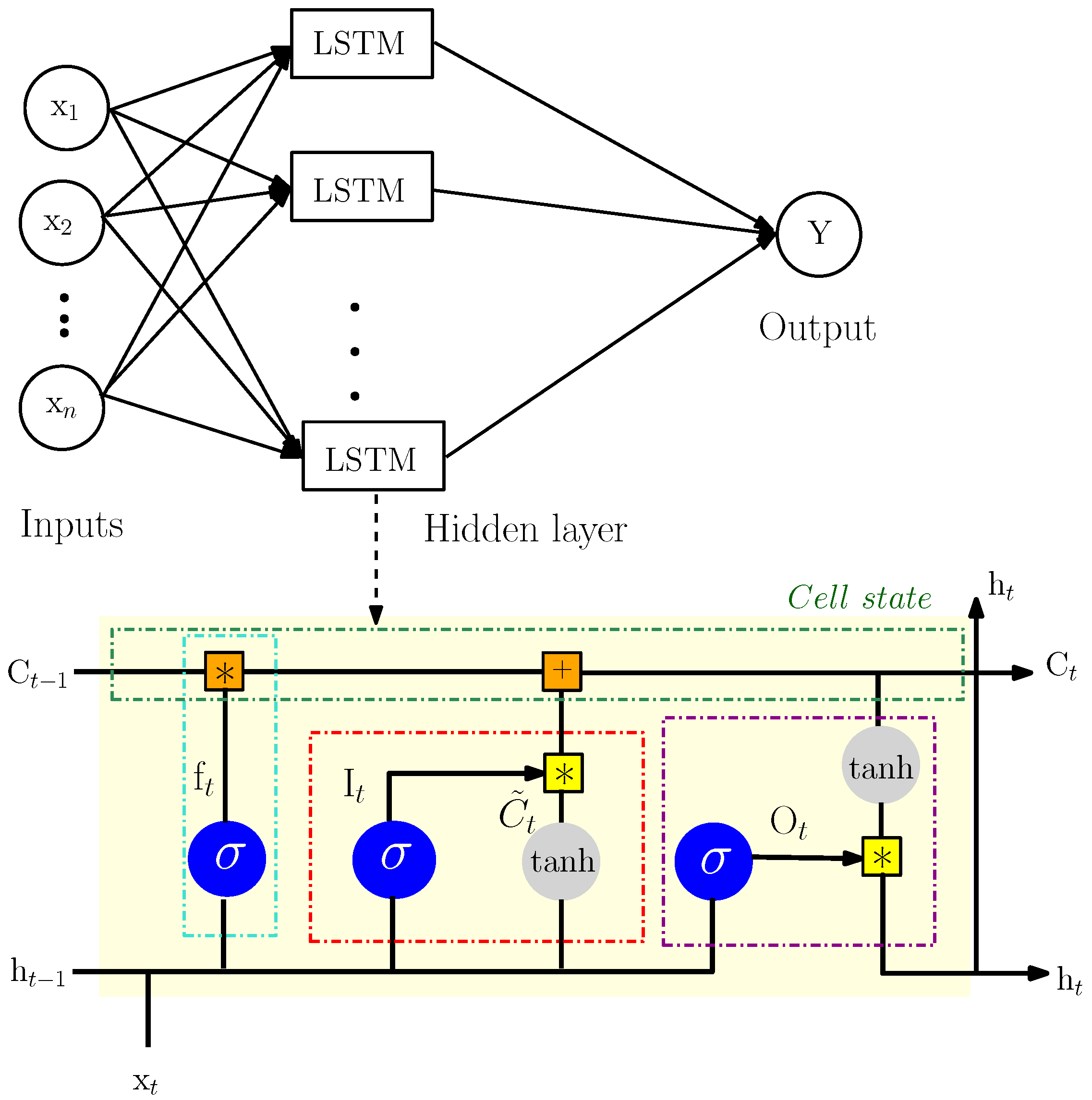 Energies 16 01641 g004