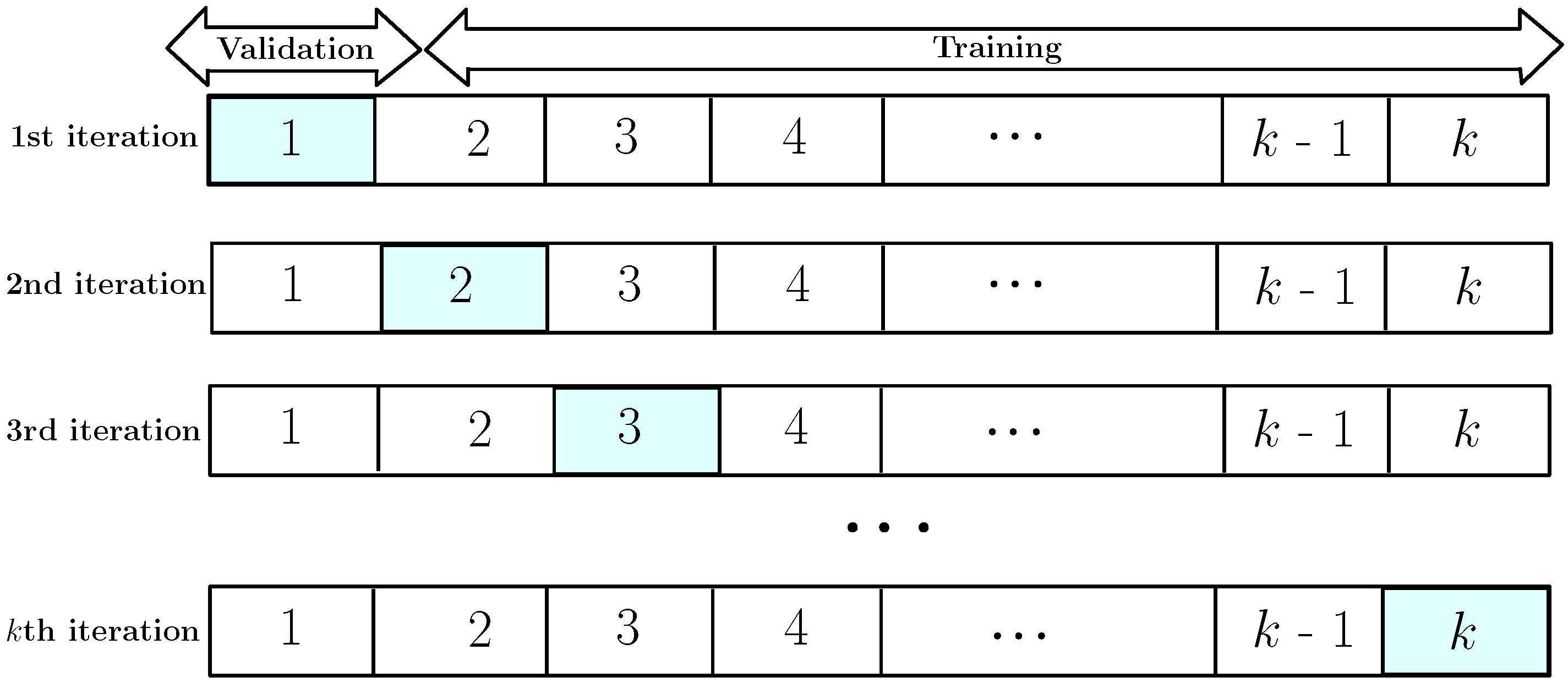 Energies 16 01641 g005